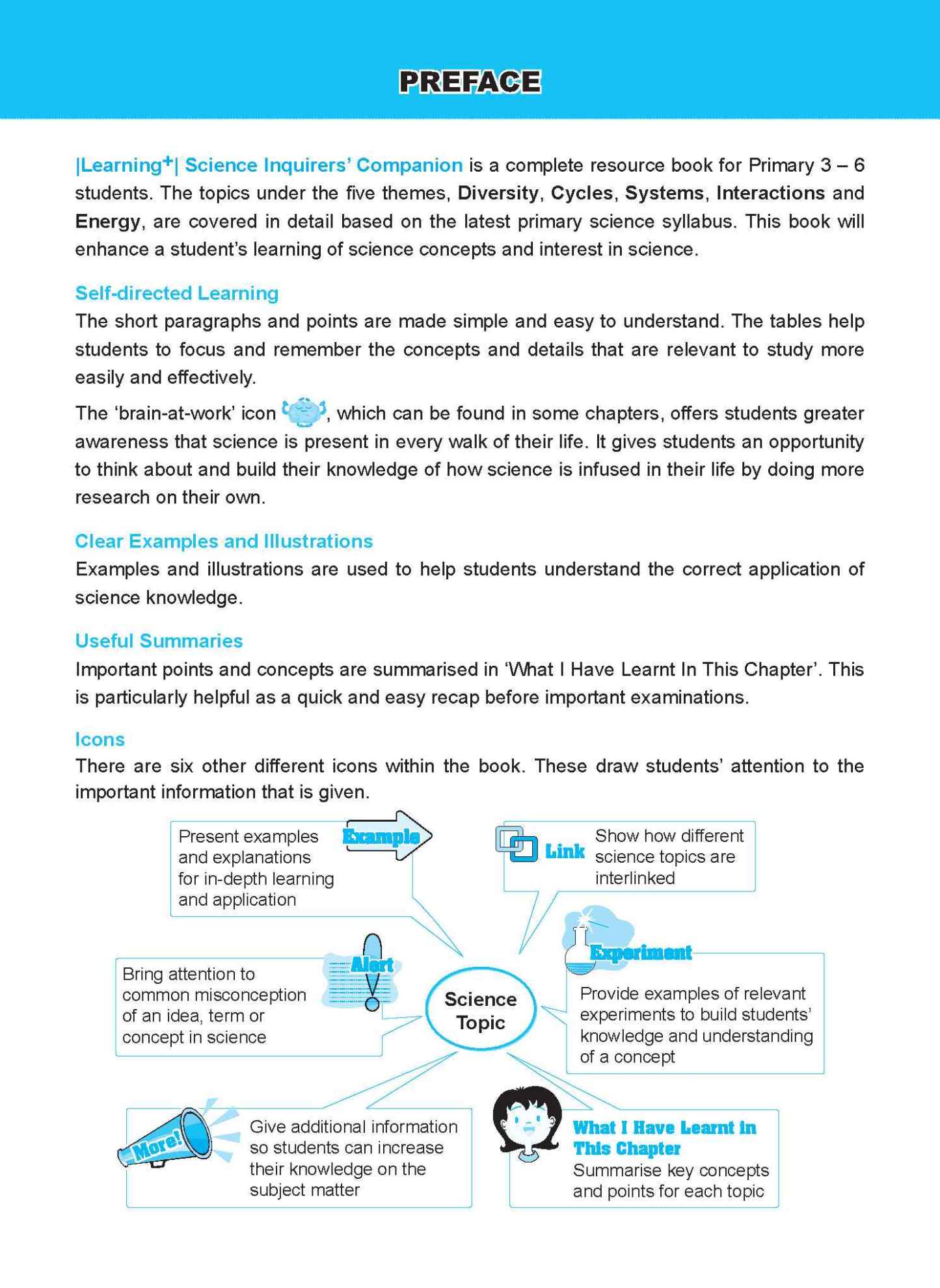 LEARNING+ Science Inquirers’ Companion