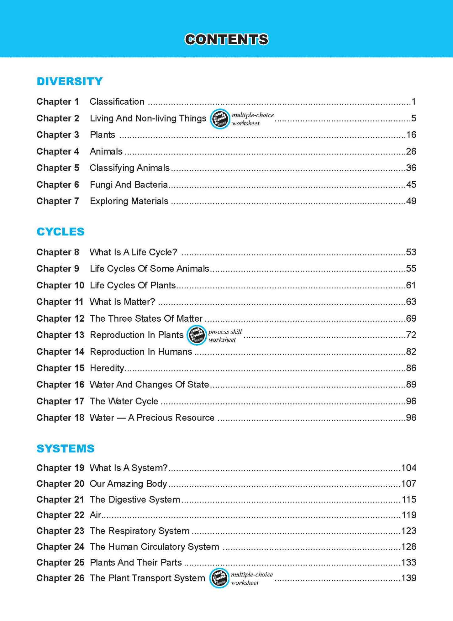 LEARNING+ Science Inquirers’ Companion