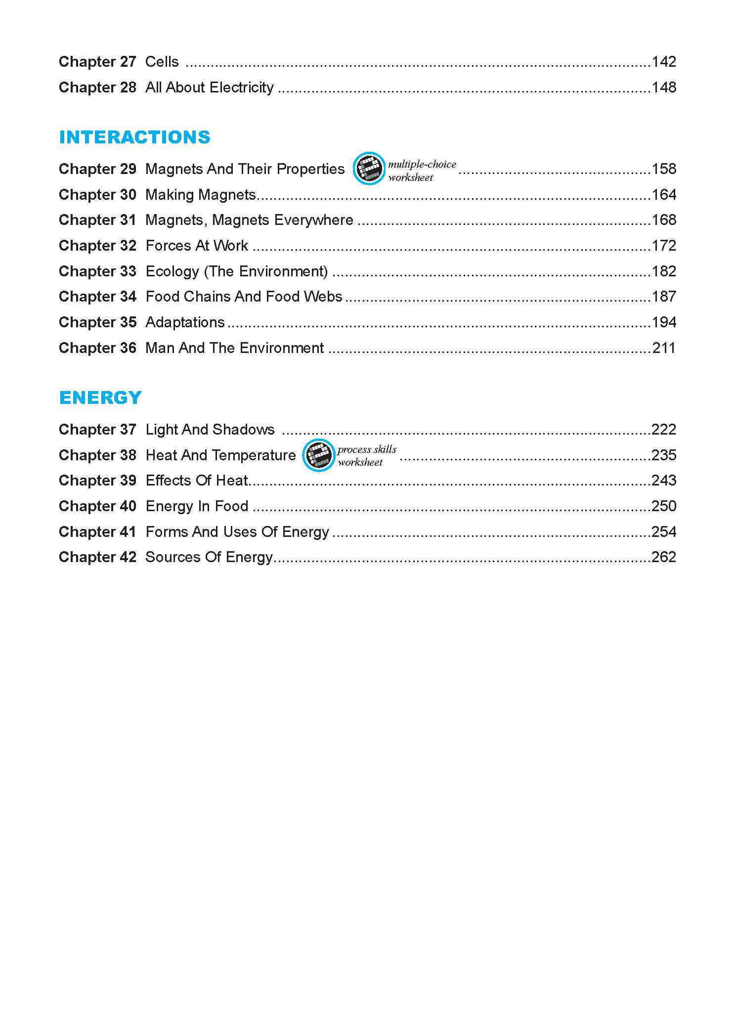 LEARNING+ Science Inquirers’ Companion