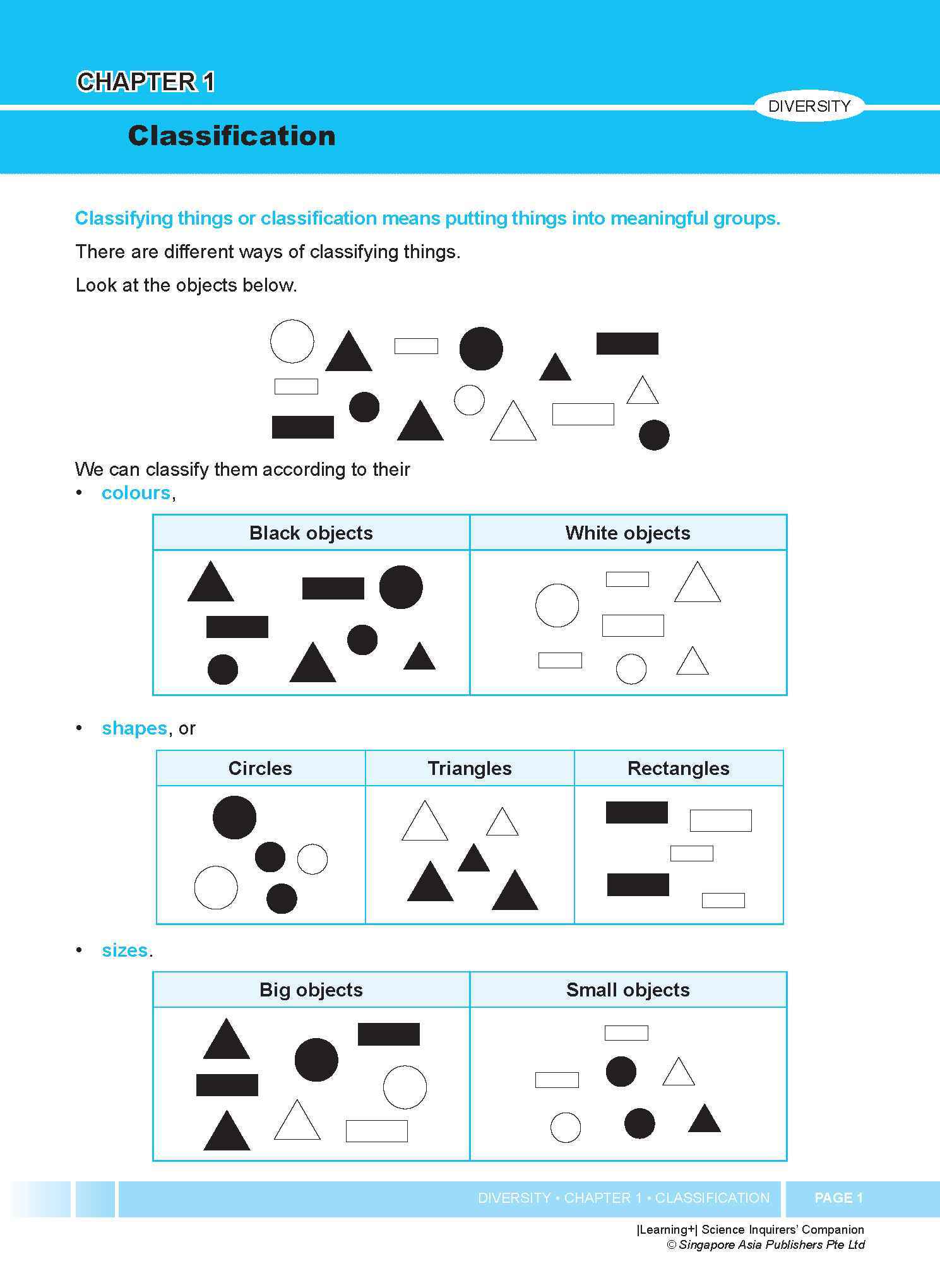 LEARNING+ Science Inquirers’ Companion