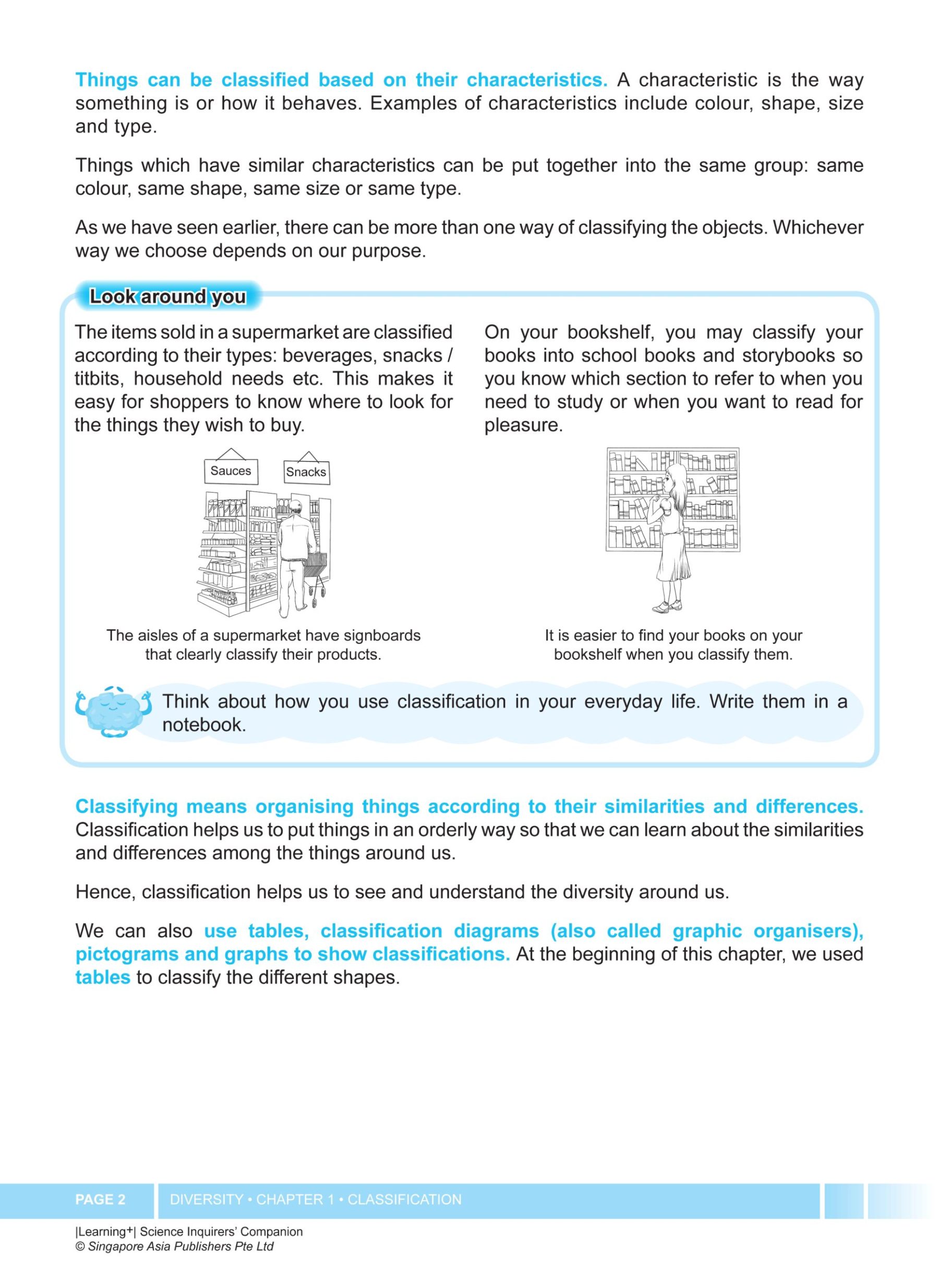 LEARNING+ Science Inquirers’ Companion