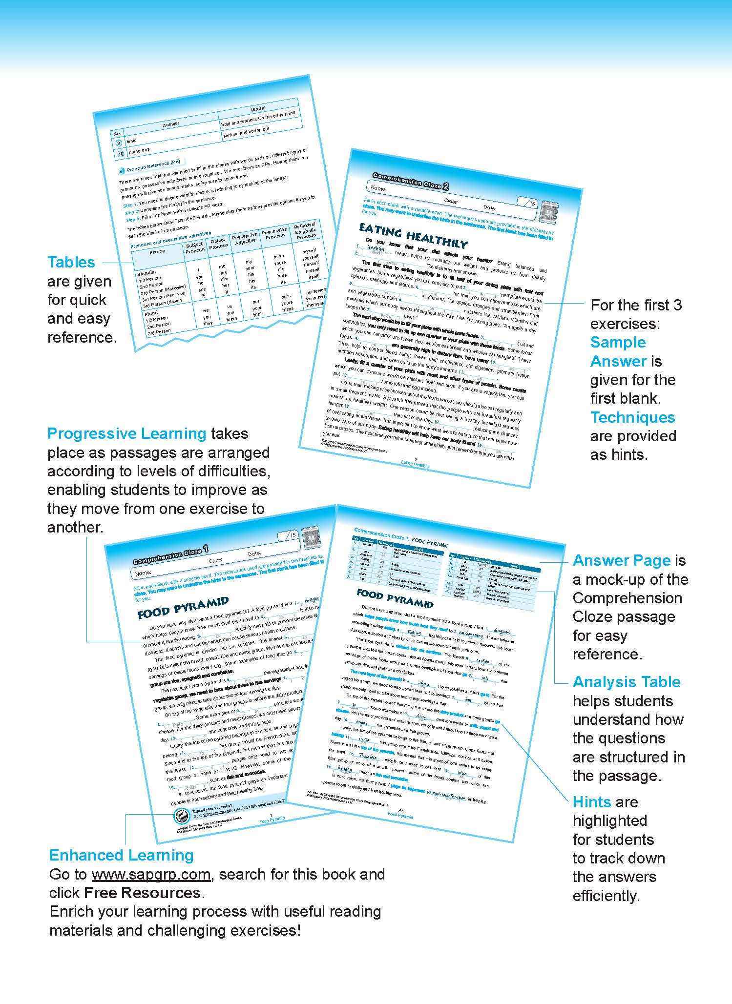 Conquer COMPREHENSION CLOZE TECHNIQUES Book 5