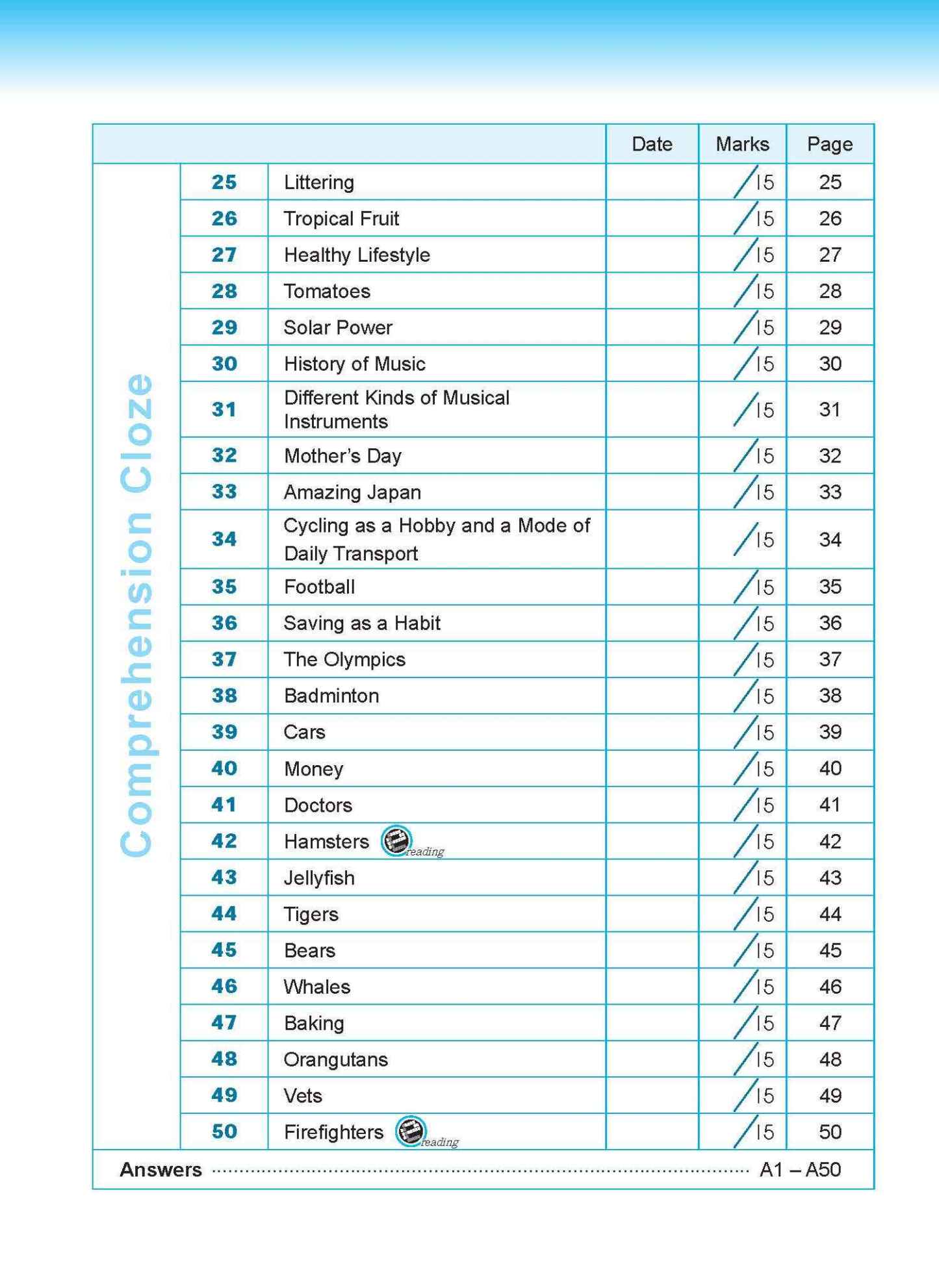 Conquer COMPREHENSION CLOZE TECHNIQUES Book 5