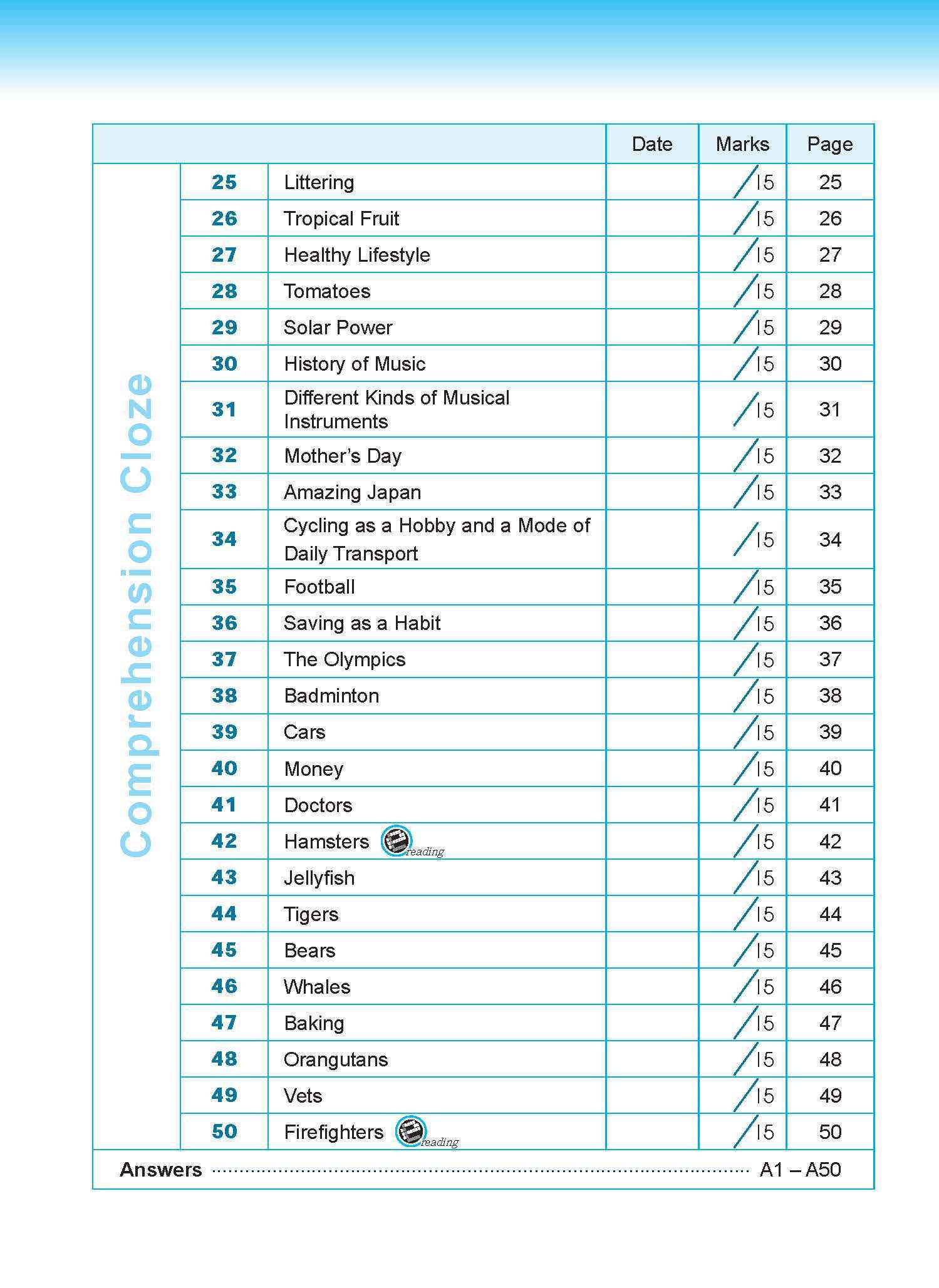 Conquer COMPREHENSION CLOZE TECHNIQUES Book 5