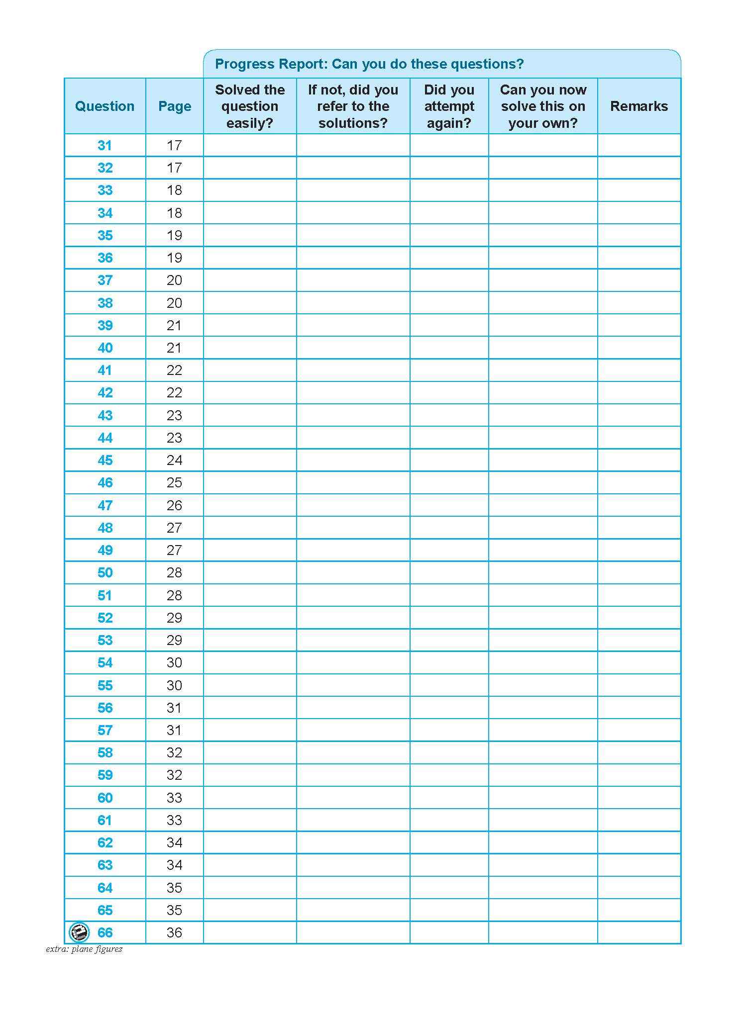 101 Mathematics Questions To Do Before The Exam + Real World Questions Secondary 1