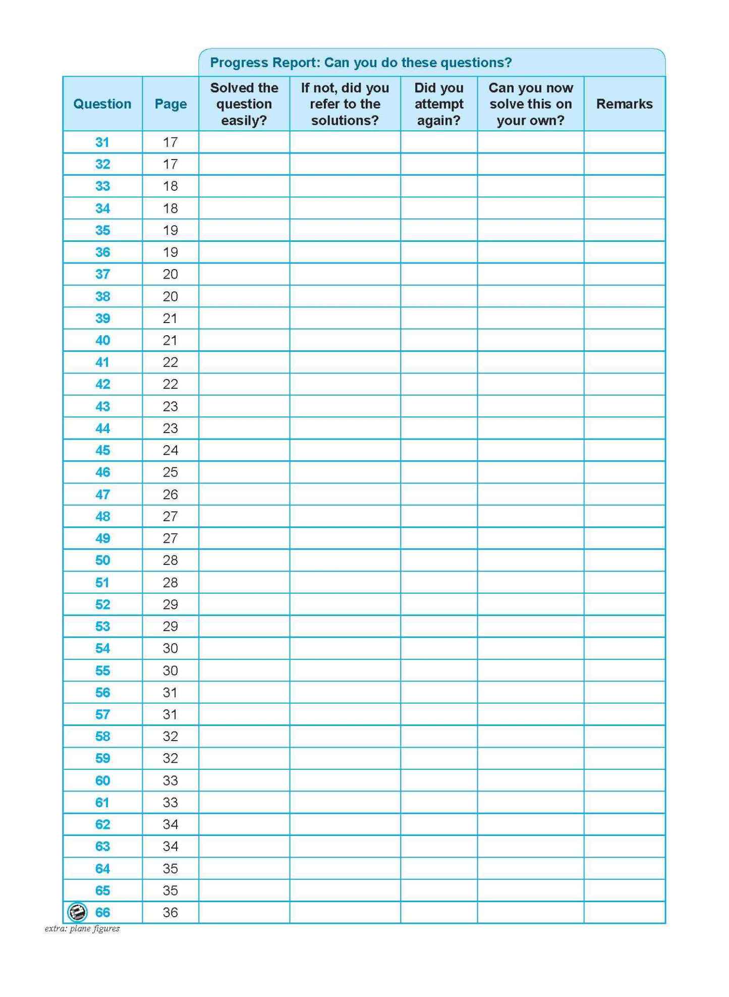 101 Mathematics Questions To Do Before The Exam + Real World Questions Secondary 1
