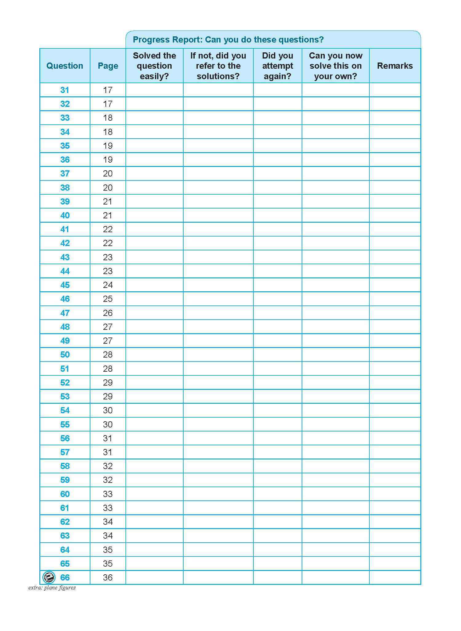 101 Mathematics Questions To Do Before The Exam + Real World Questions Secondary 1