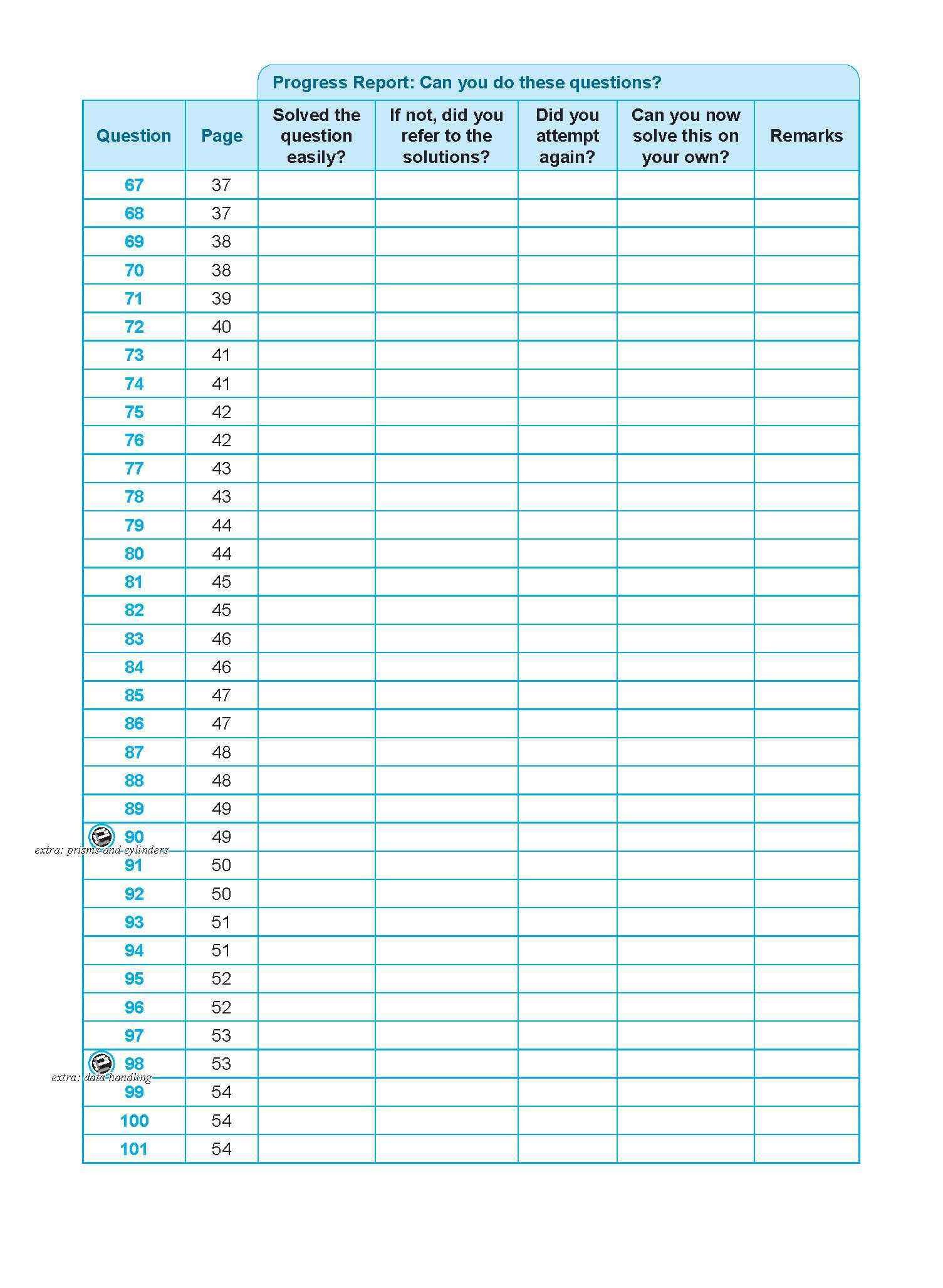 101 Mathematics Questions To Do Before The Exam + Real World Questions Secondary 1
