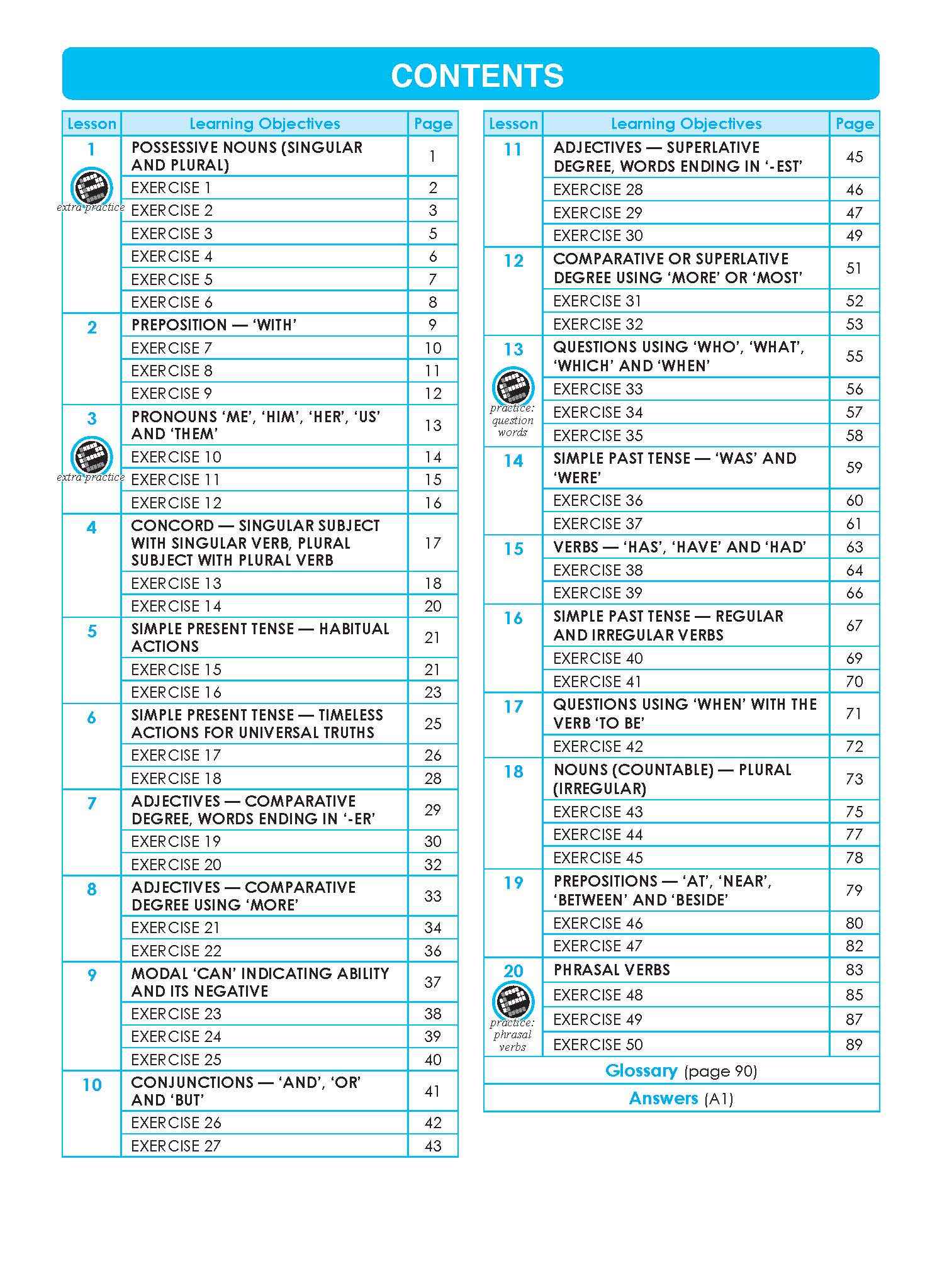LEARNING+ ENGLISH GRAMMAR Workbook 2