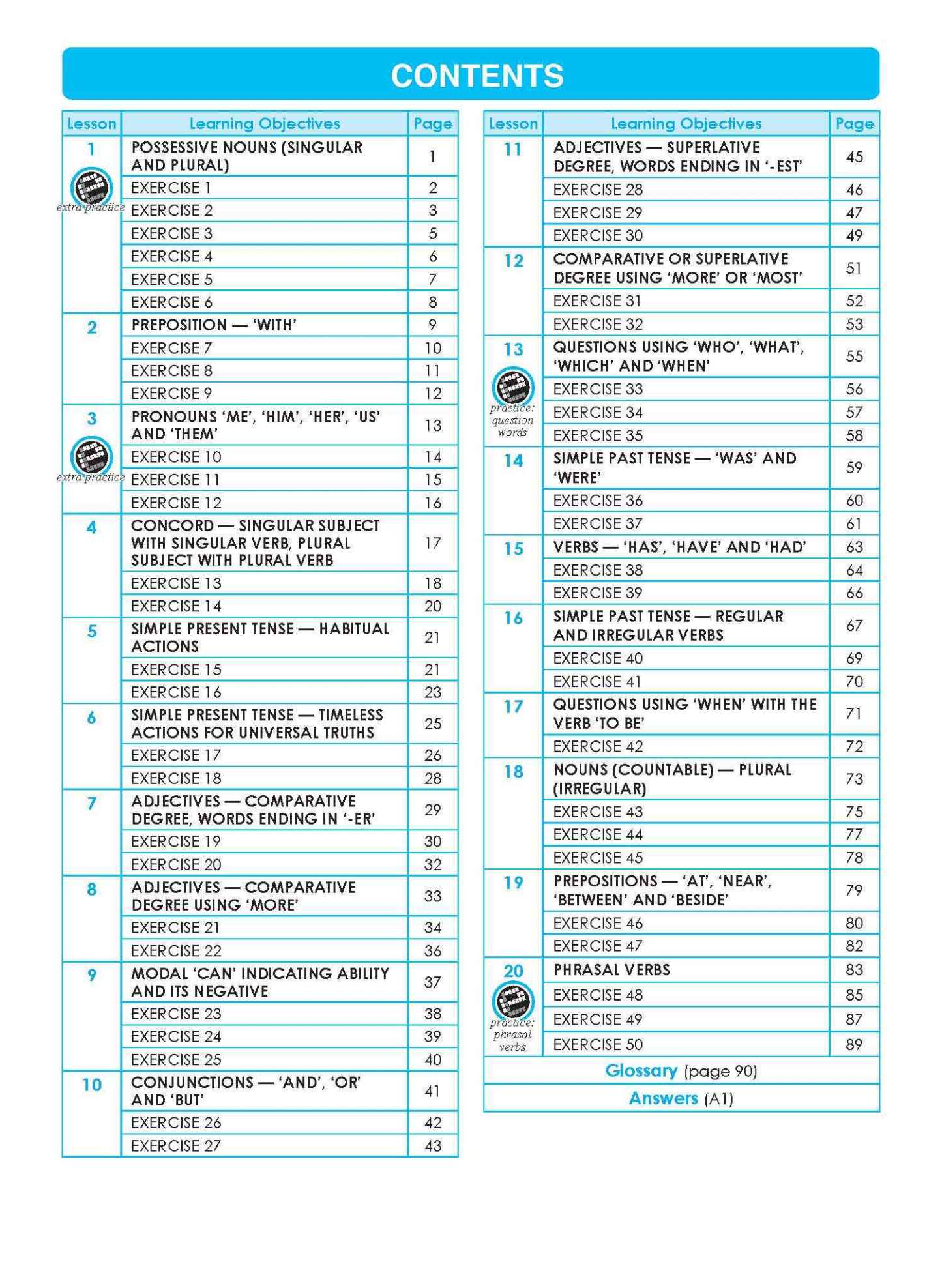 LEARNING+ ENGLISH GRAMMAR Workbook 2