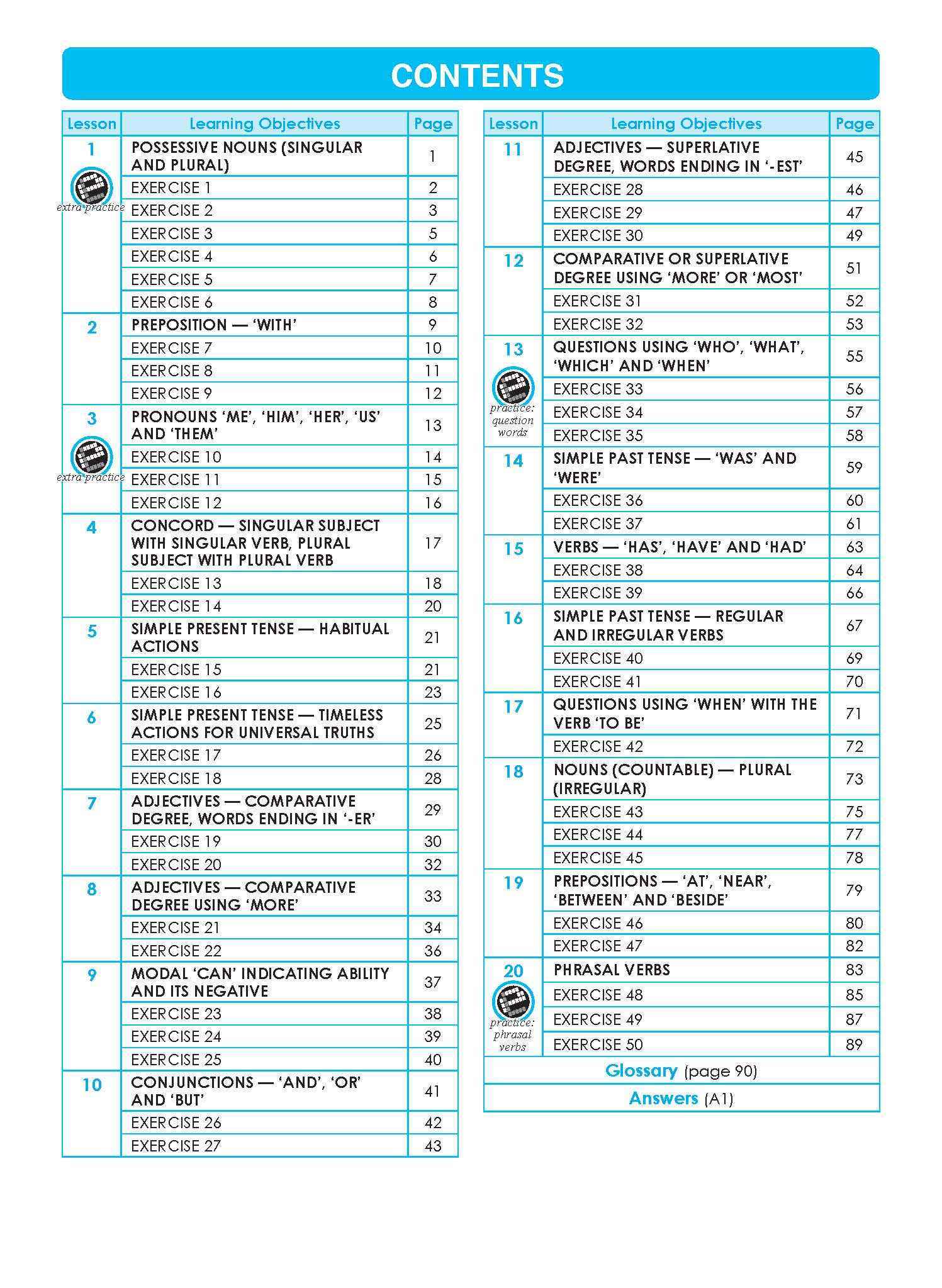 LEARNING+ ENGLISH GRAMMAR Workbook 2