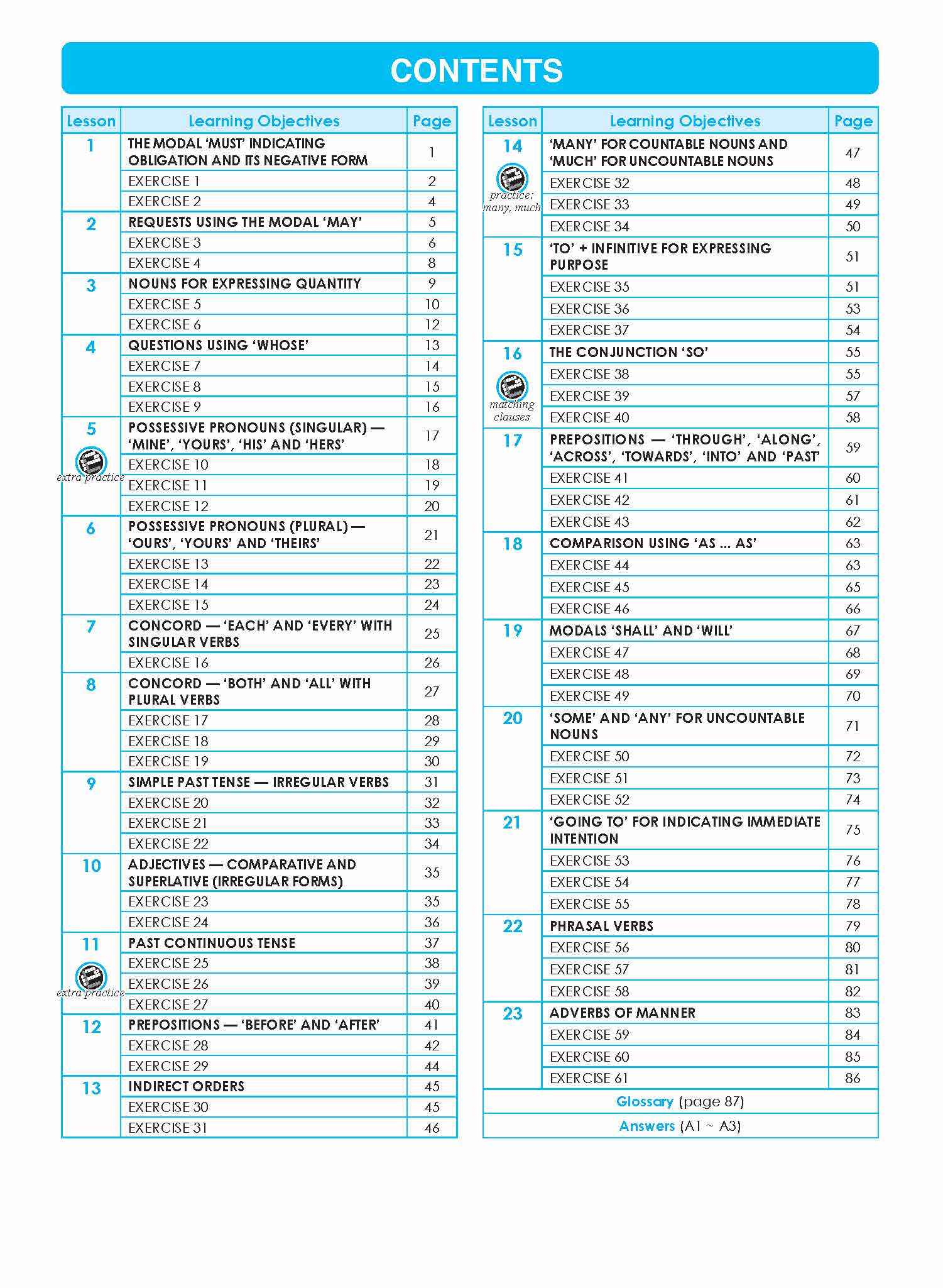 LEARNING+ ENGLISH GRAMMAR Workbook 3