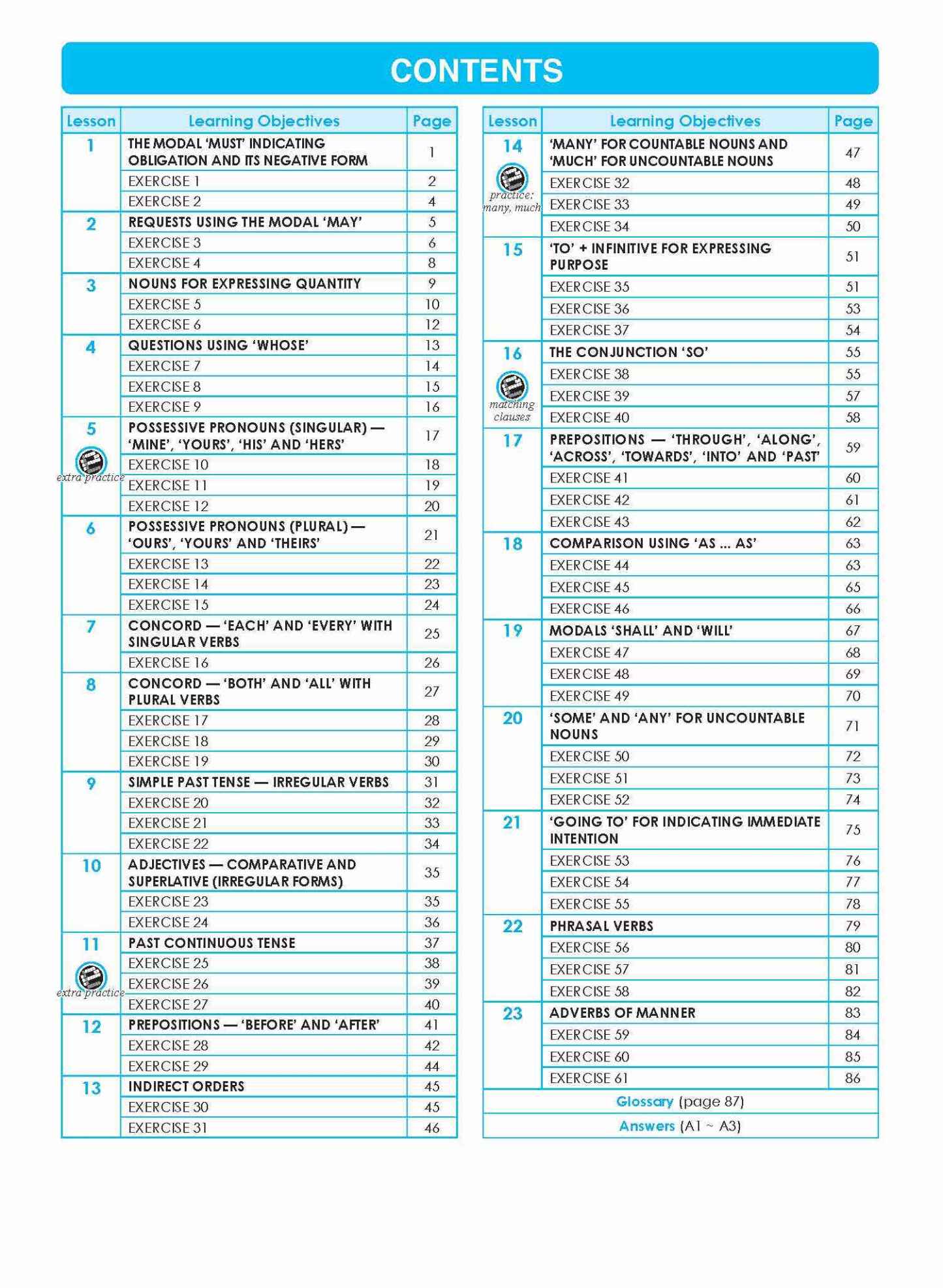 LEARNING+ ENGLISH GRAMMAR Workbook 3
