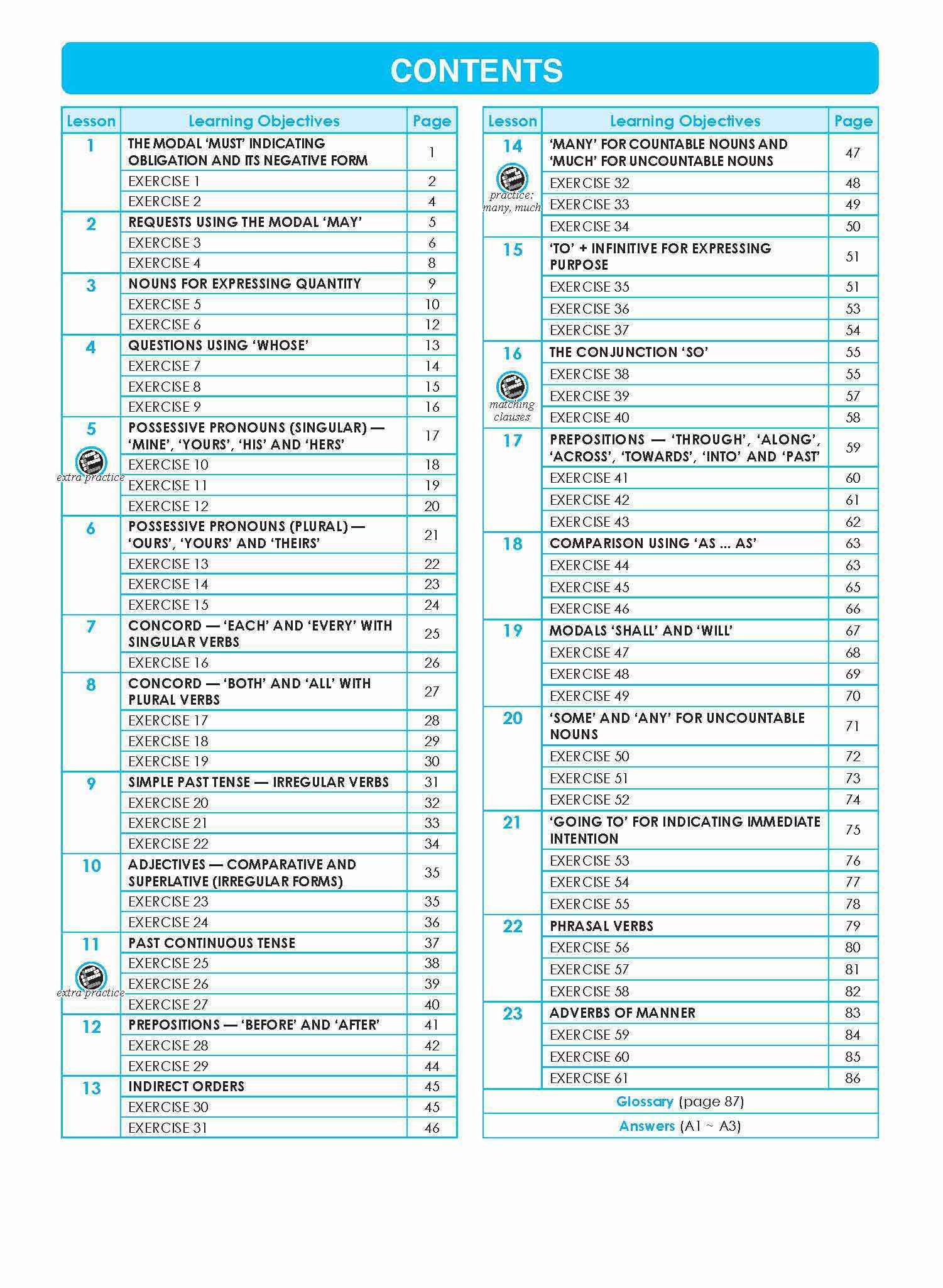 LEARNING+ ENGLISH GRAMMAR Workbook 3