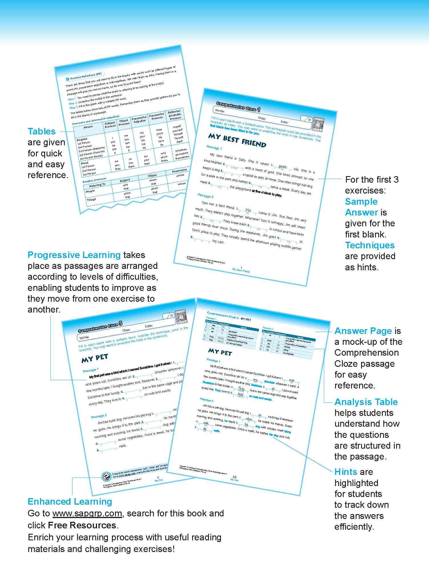 Conquer COMPREHENSION CLOZE TECHNIQUES Book 2