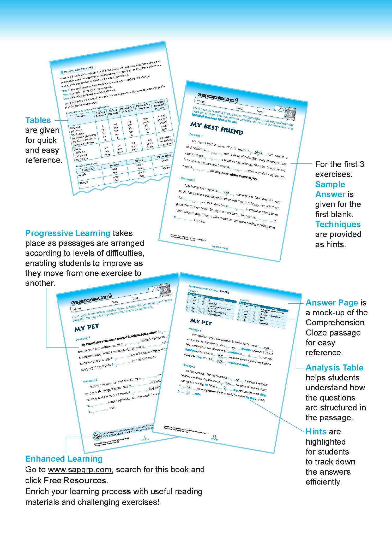 Conquer COMPREHENSION CLOZE TECHNIQUES Book 2
