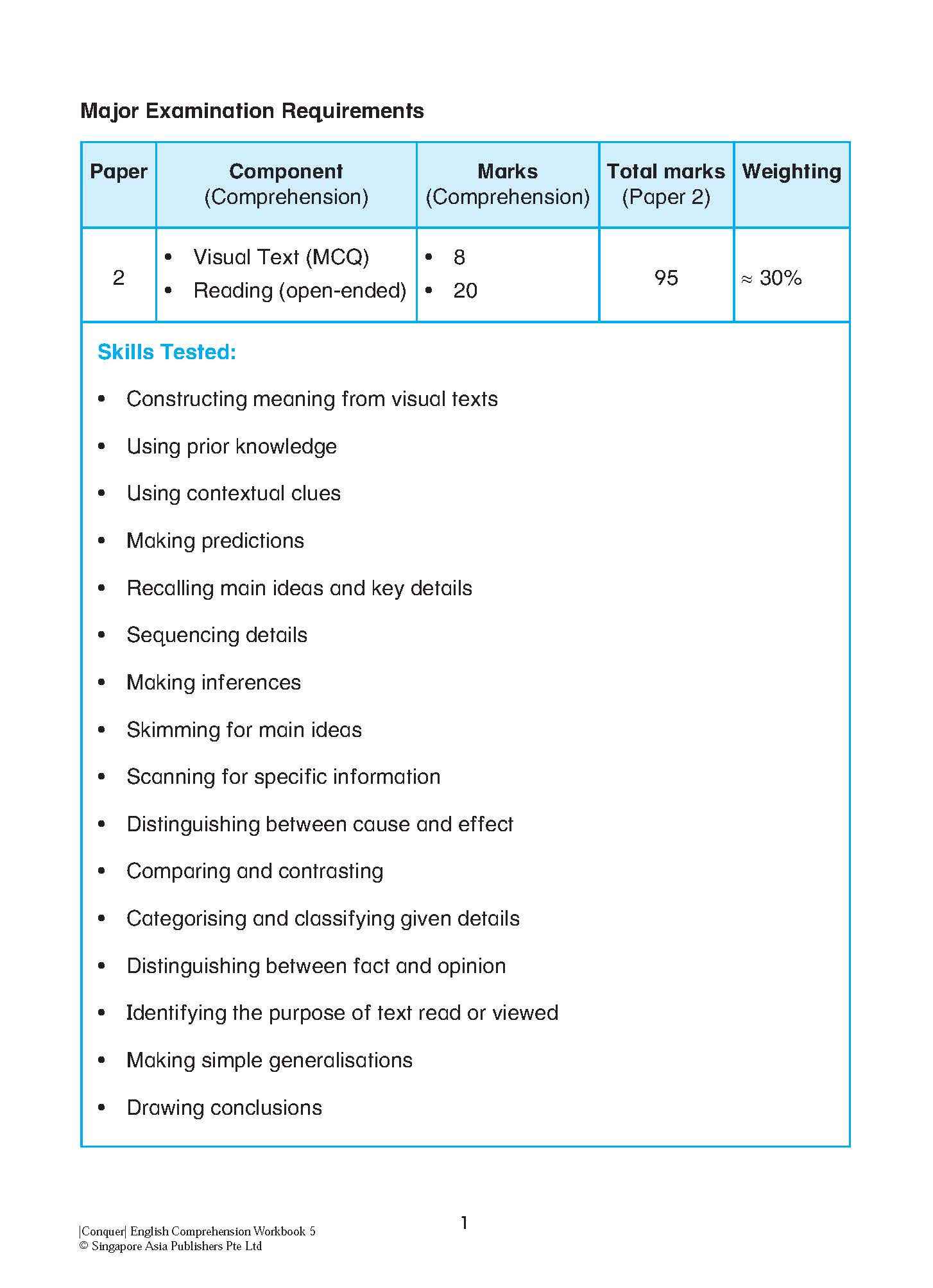 Conquer English Comprehension Workbook 5