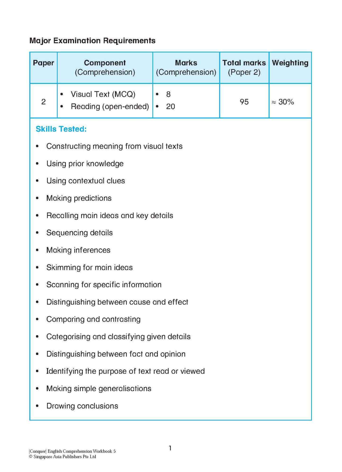 Conquer English Comprehension Workbook 5