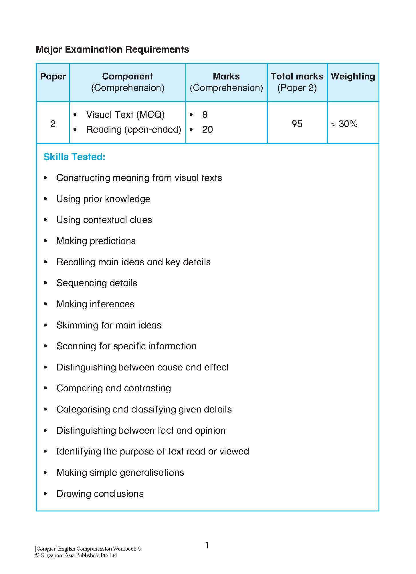 Conquer English Comprehension Workbook 5