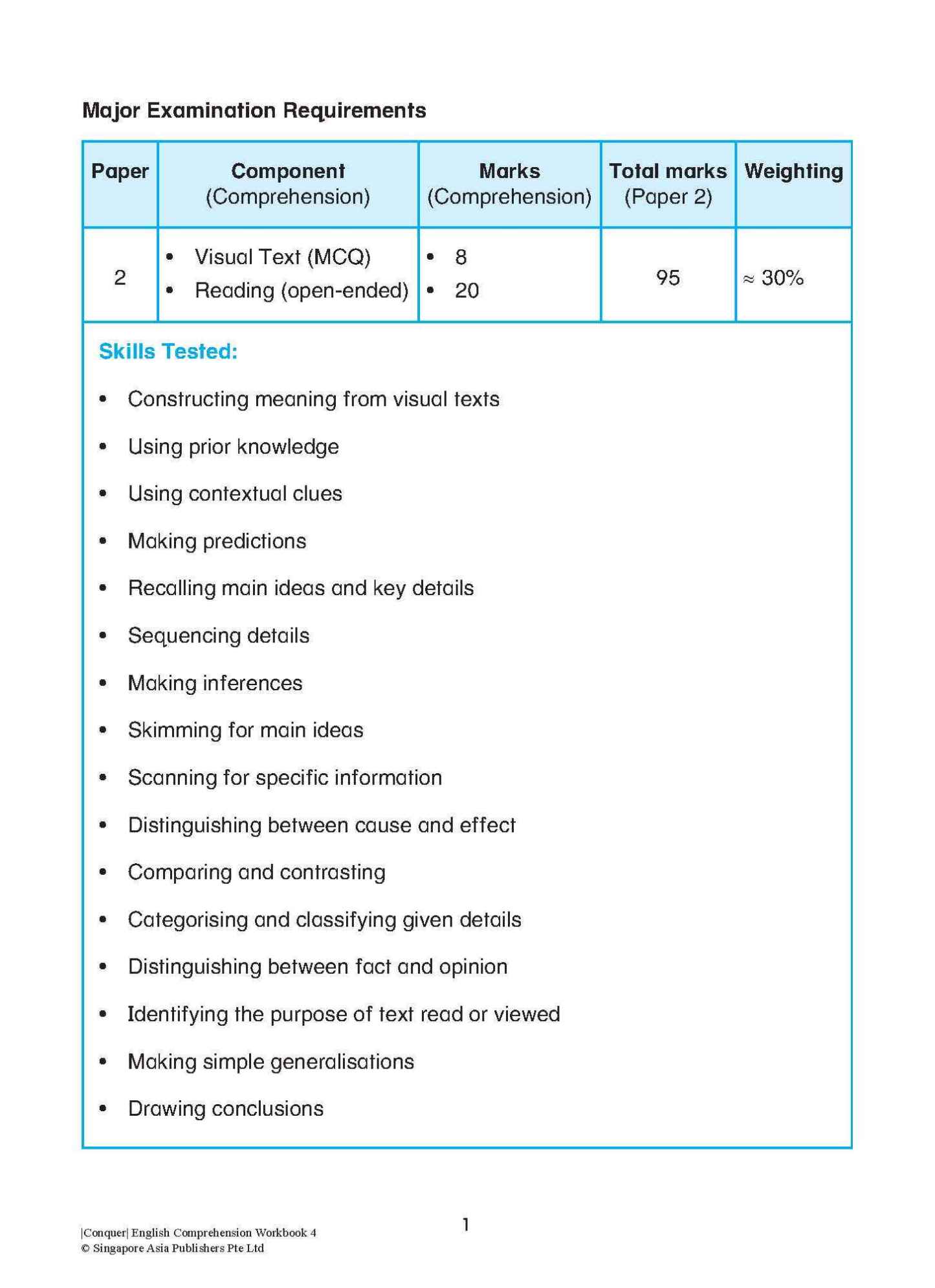 Conquer English Comprehension Workbook 4