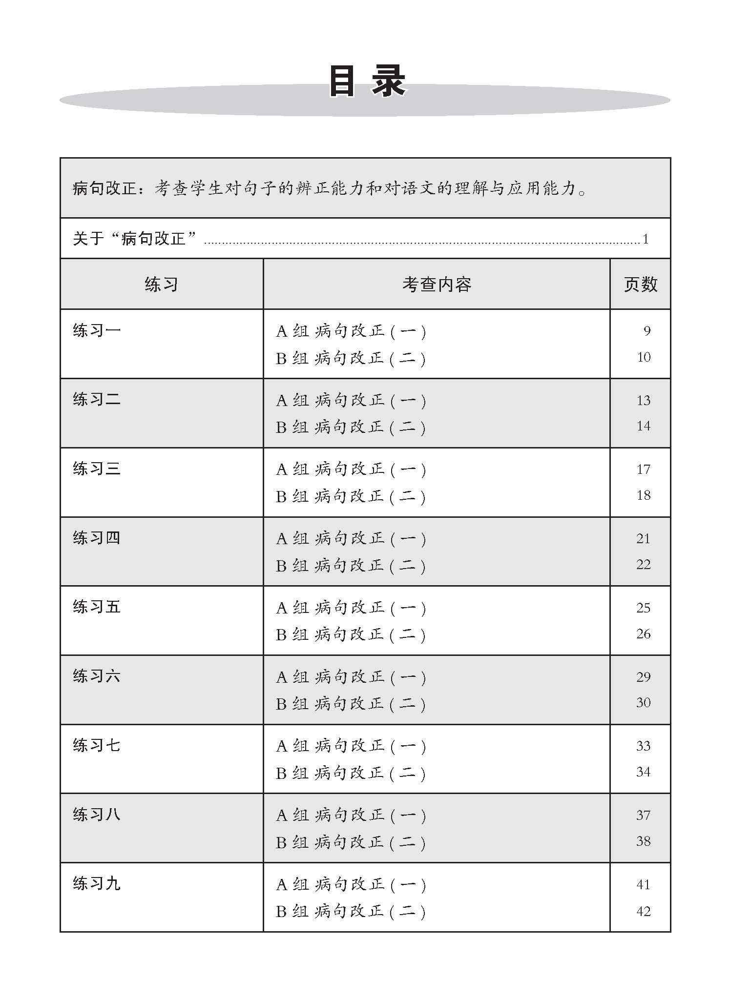 中一高级华文病句改正 / Editing Incorrect Sentences For Secondary 1 Higher Chinese