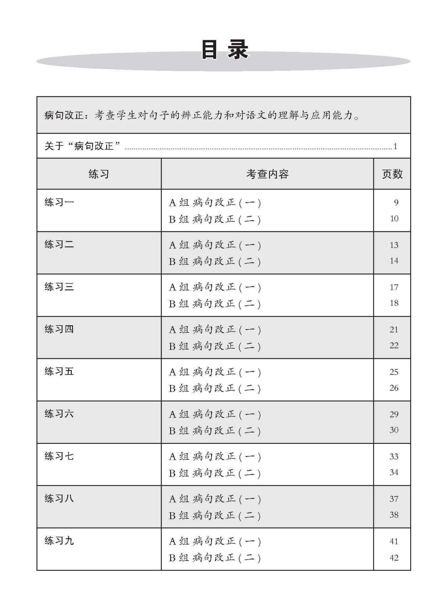 中一高级华文病句改正 / Editing Incorrect Sentences For Secondary 1 Higher Chinese