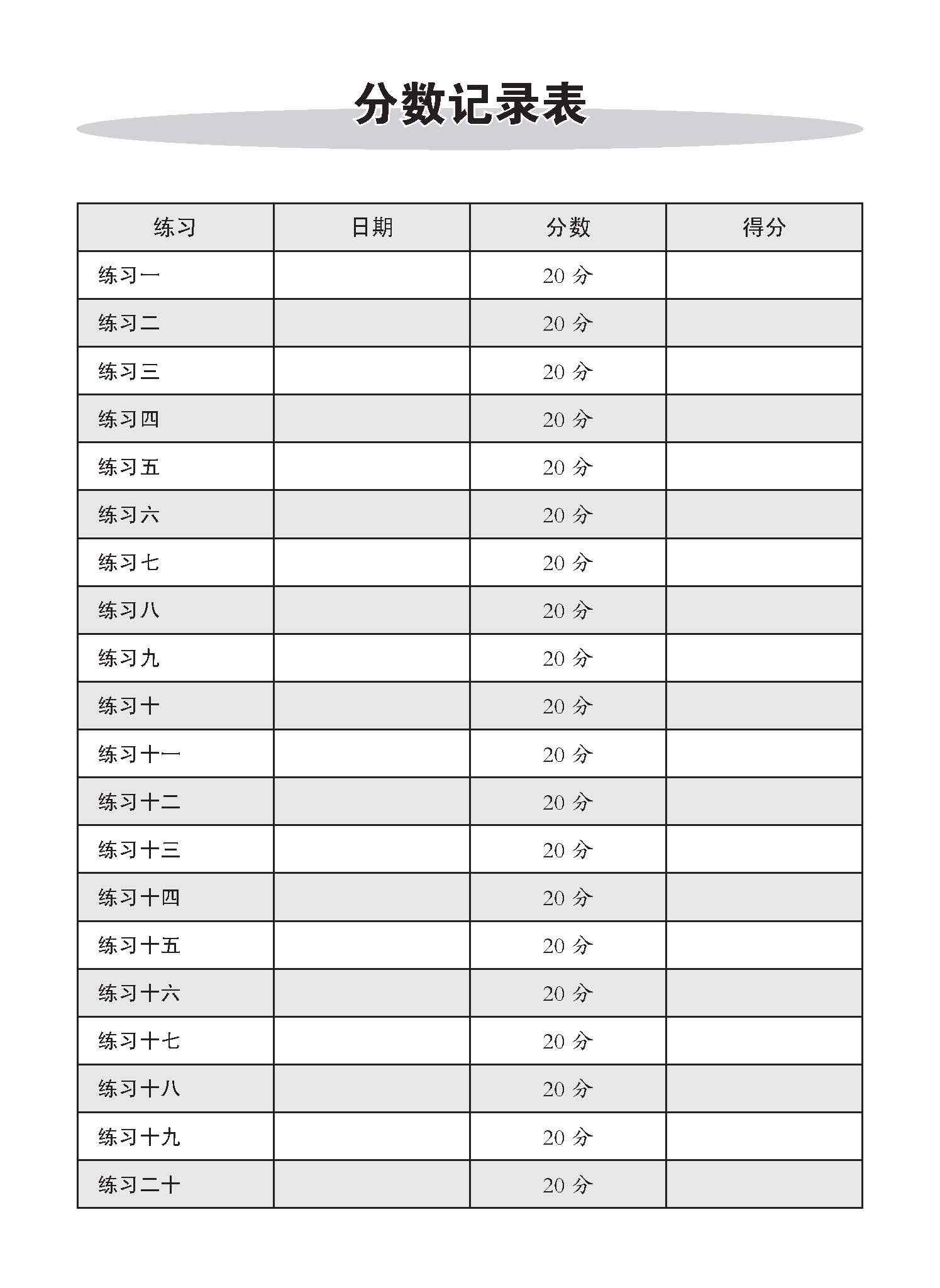 中一高级华文病句改正 / Editing Incorrect Sentences For Secondary 1 Higher Chinese