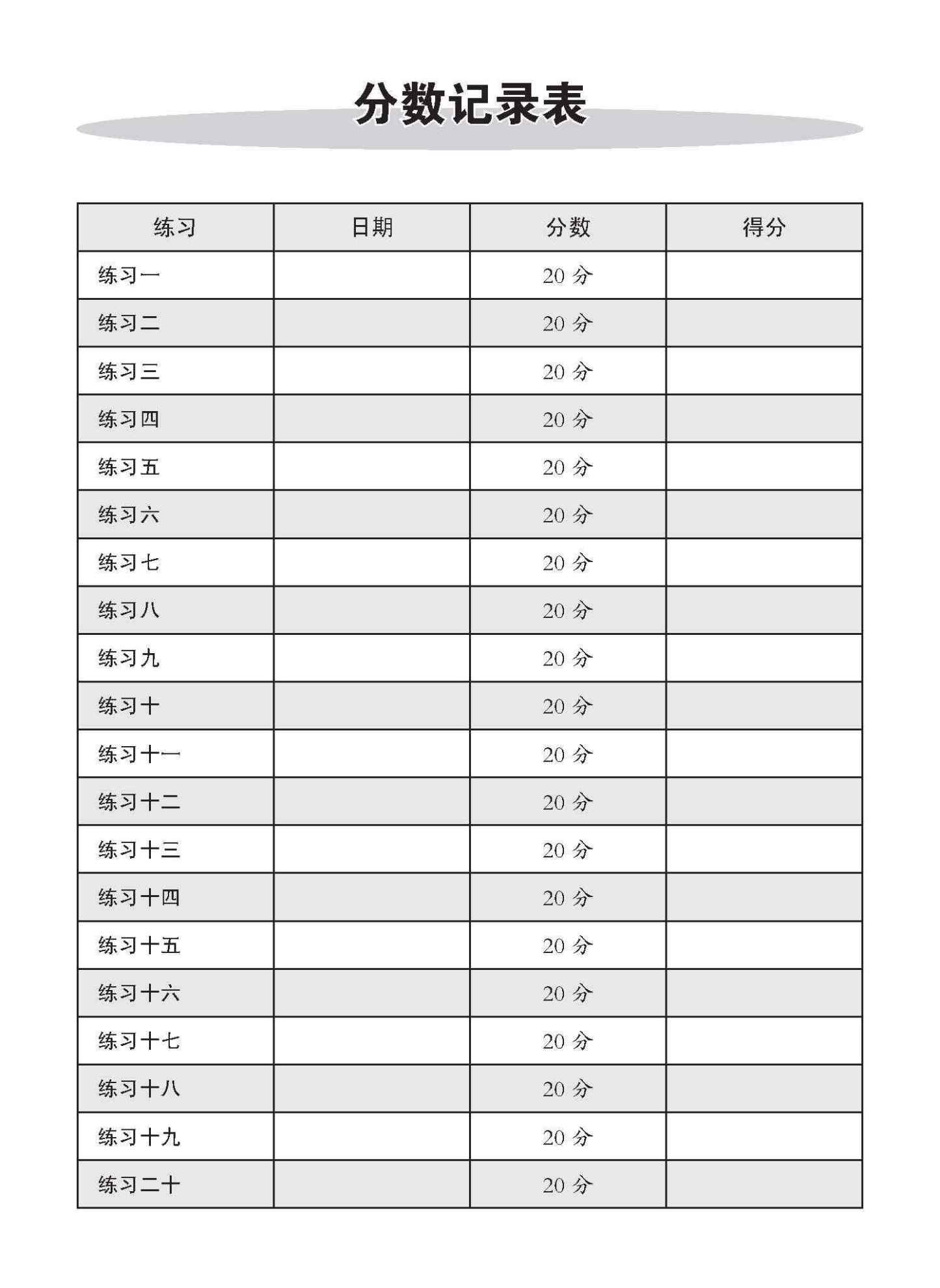 中一高级华文病句改正 / Editing Incorrect Sentences For Secondary 1 Higher Chinese