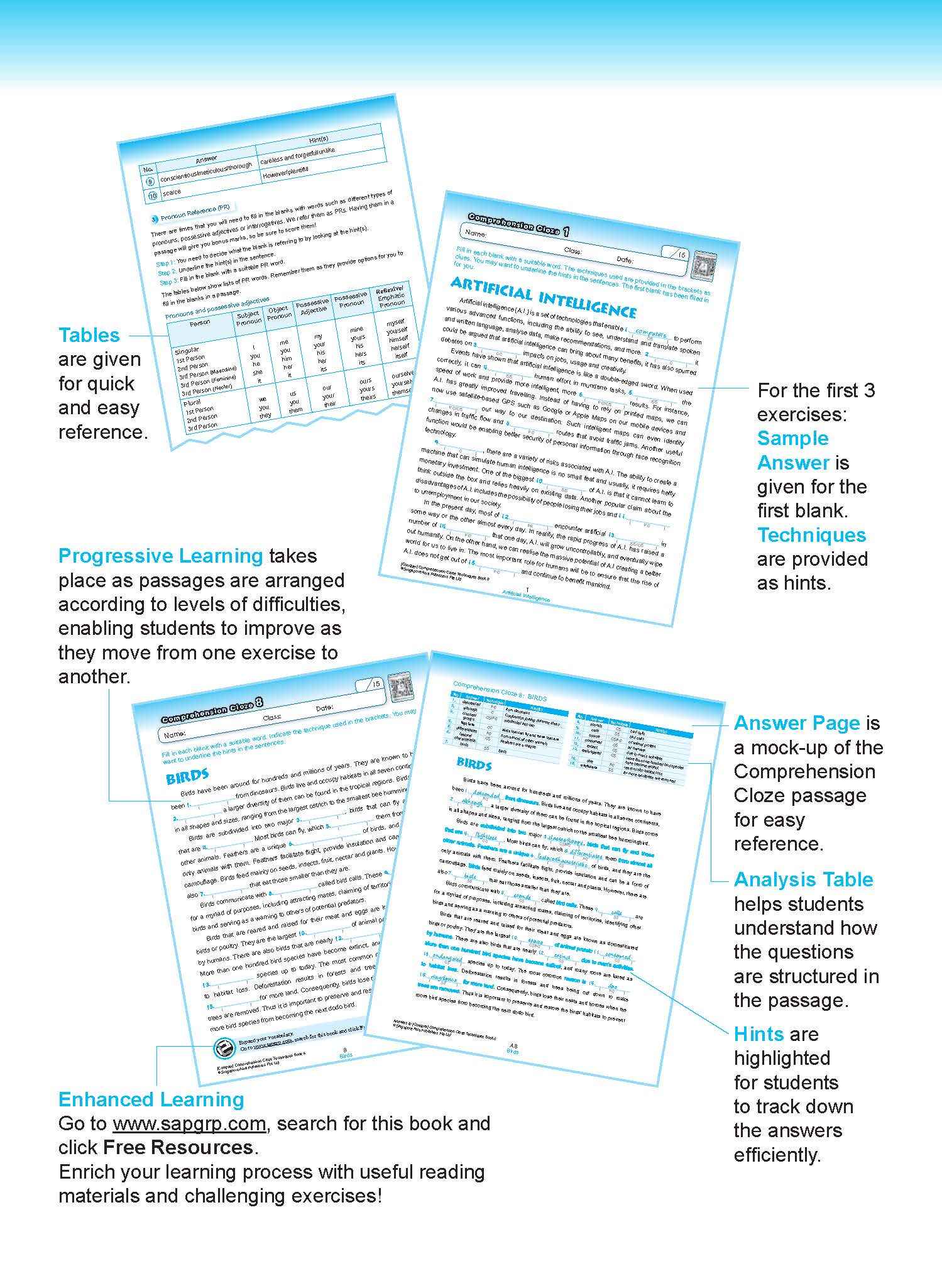 Conquer COMPREHENSION CLOZE TECHNIQUES Book 6