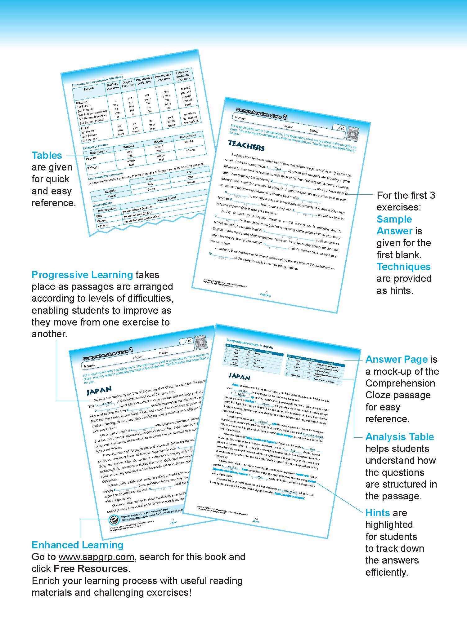 Conquer COMPREHENSION CLOZE TECHNIQUES Book 4