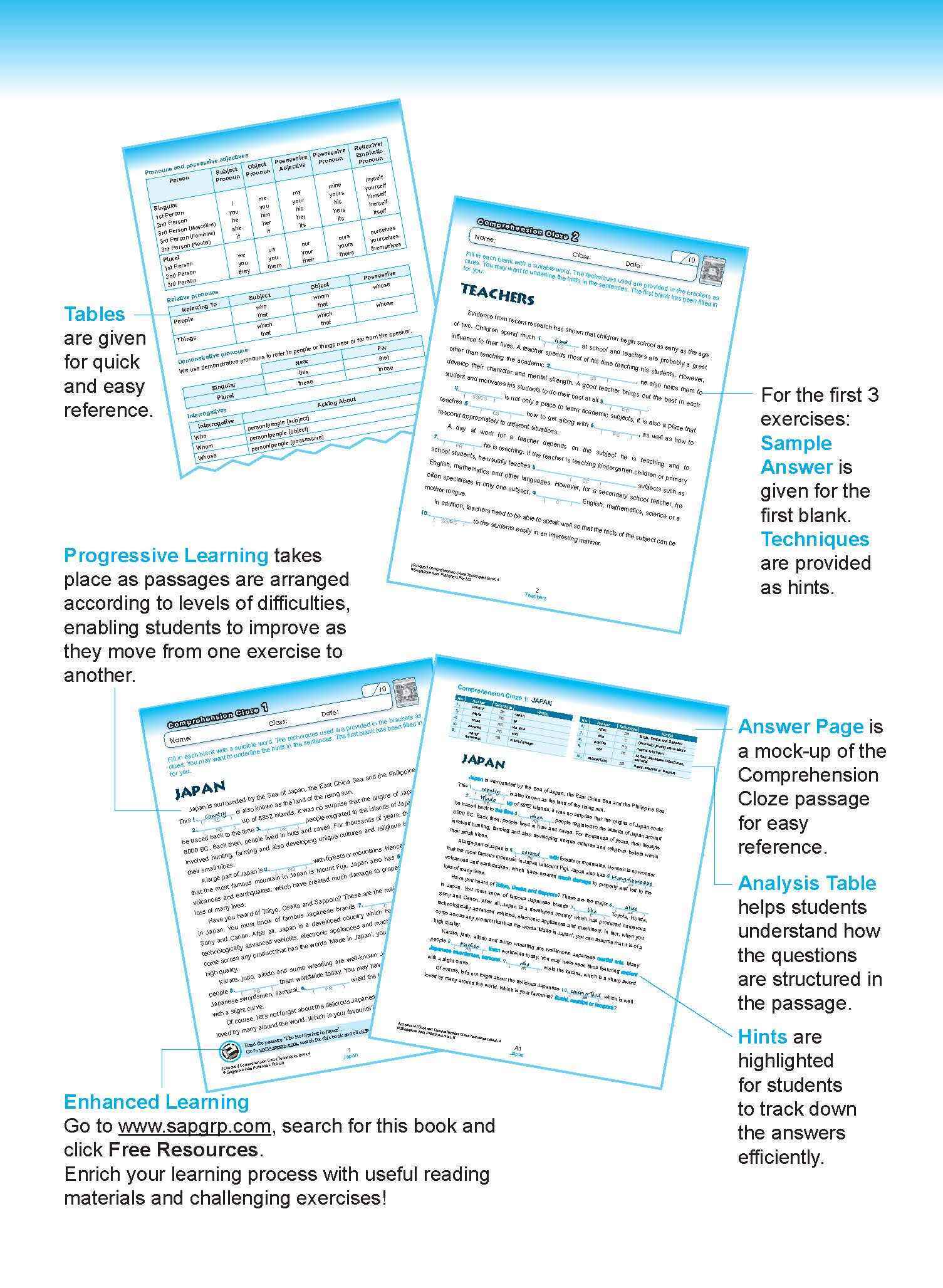 Conquer COMPREHENSION CLOZE TECHNIQUES Book 4