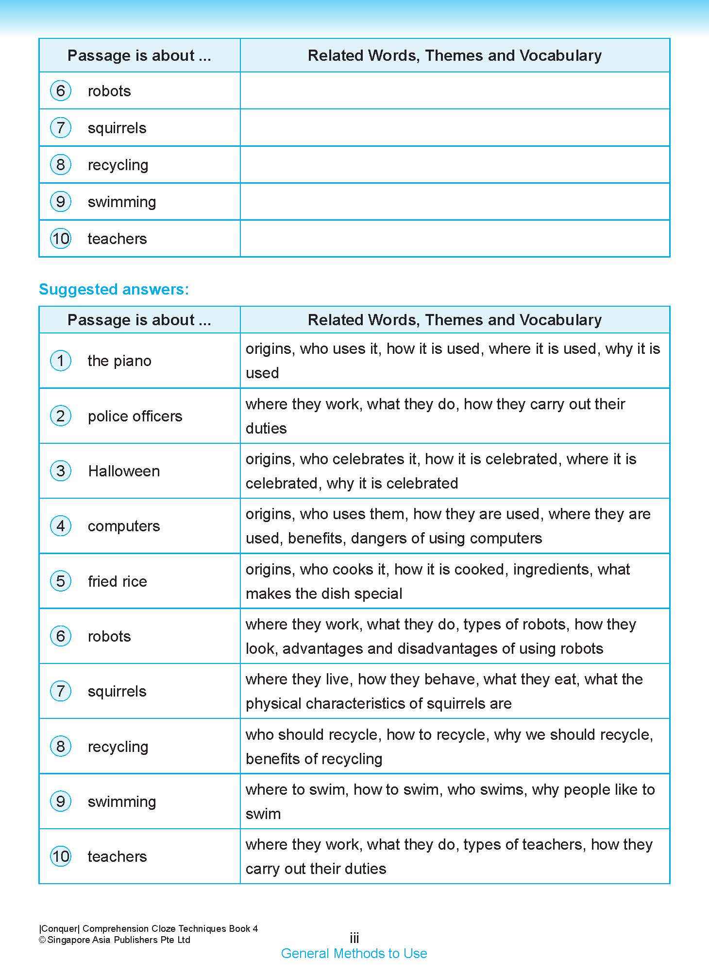 Conquer COMPREHENSION CLOZE TECHNIQUES Book 4