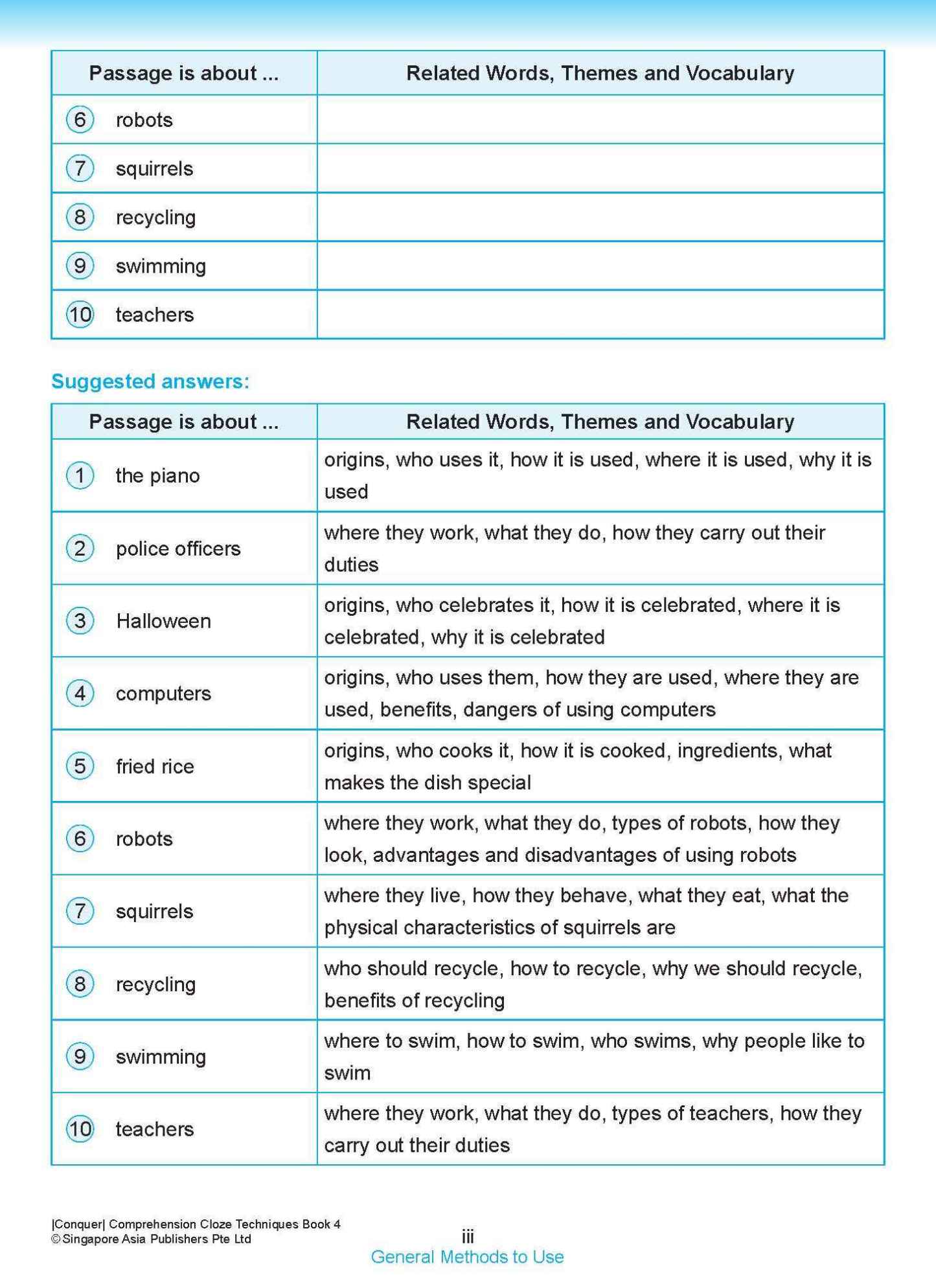 Conquer COMPREHENSION CLOZE TECHNIQUES Book 4