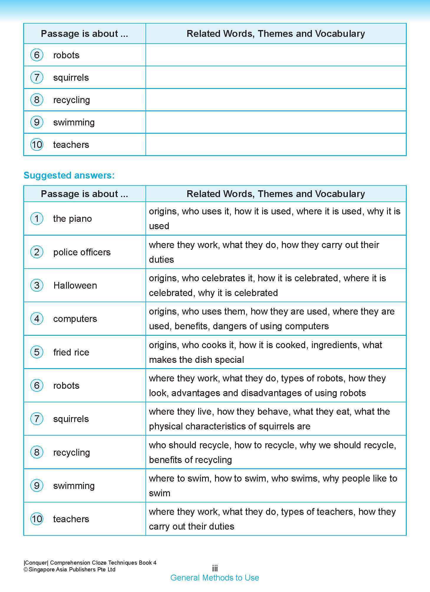 Conquer COMPREHENSION CLOZE TECHNIQUES Book 4