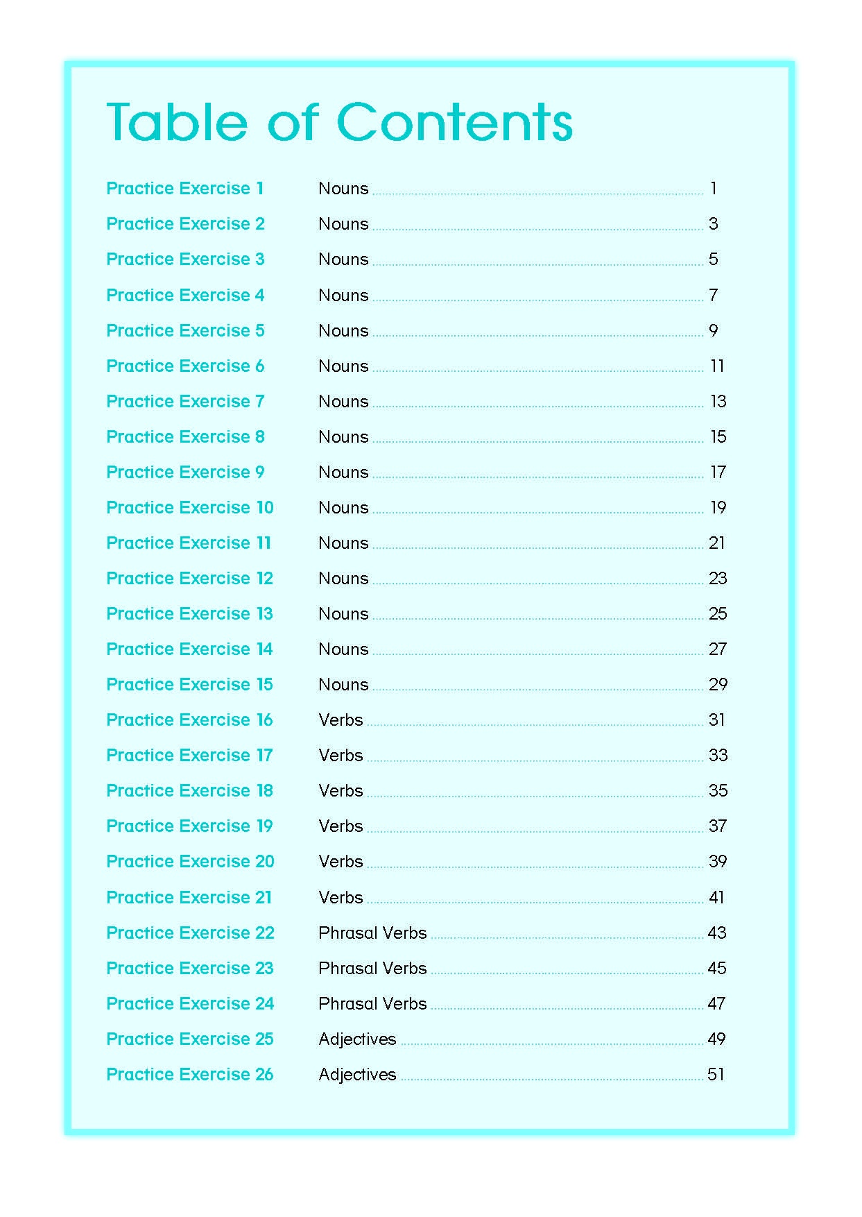 Cambridge English Qualifications – A2 Key for Schools Vocabulary (KET)