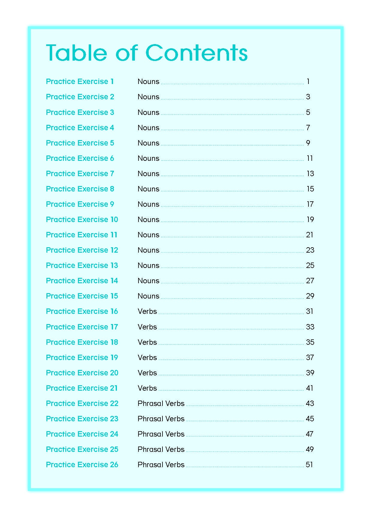 Cambridge English Qualifications – B1 Preliminary for Schools Vocabulary (PET)