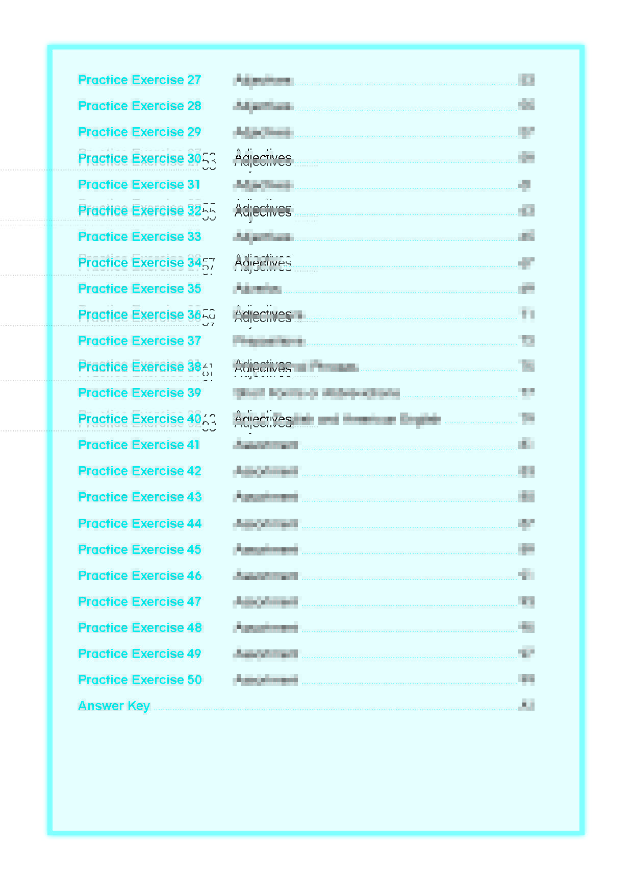 Cambridge English Qualifications – B1 Preliminary for Schools Vocabulary (PET)