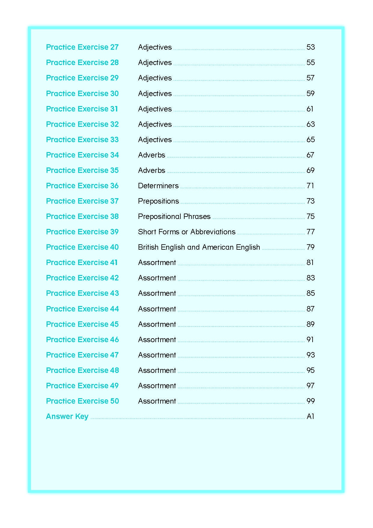 Cambridge English Qualifications – B1 Preliminary for Schools Vocabulary (PET)