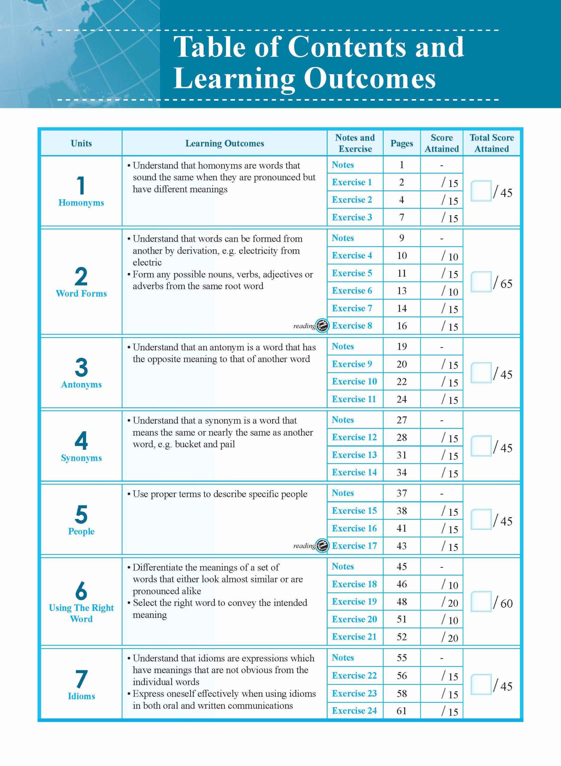 Vocabulary Builder Secondary Level 1