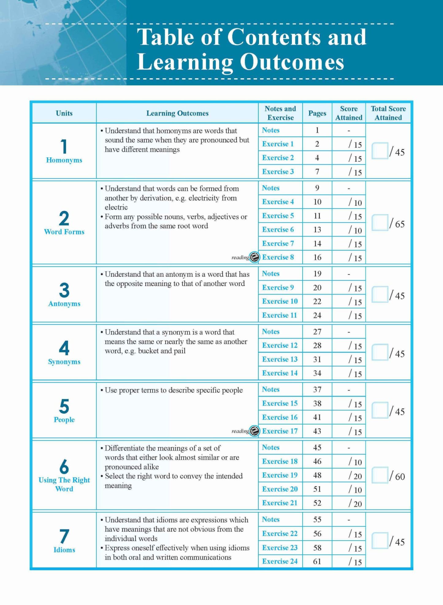 Vocabulary Builder Secondary Level 1
