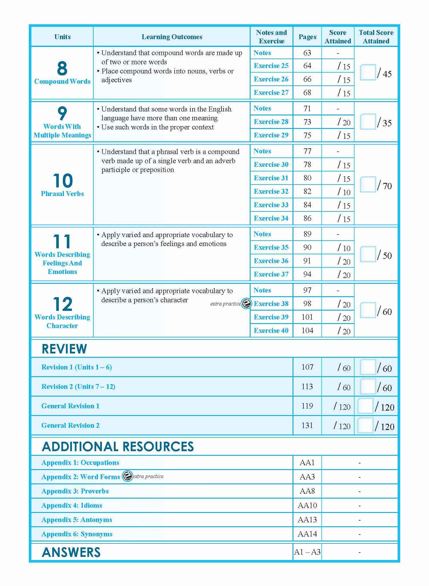 Vocabulary Builder Secondary Level 1