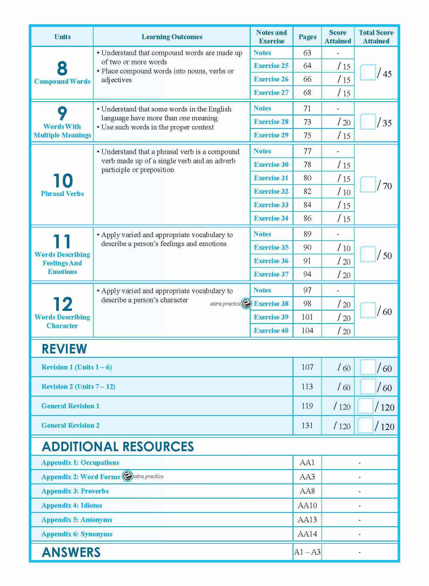 Vocabulary Builder Secondary Level 1