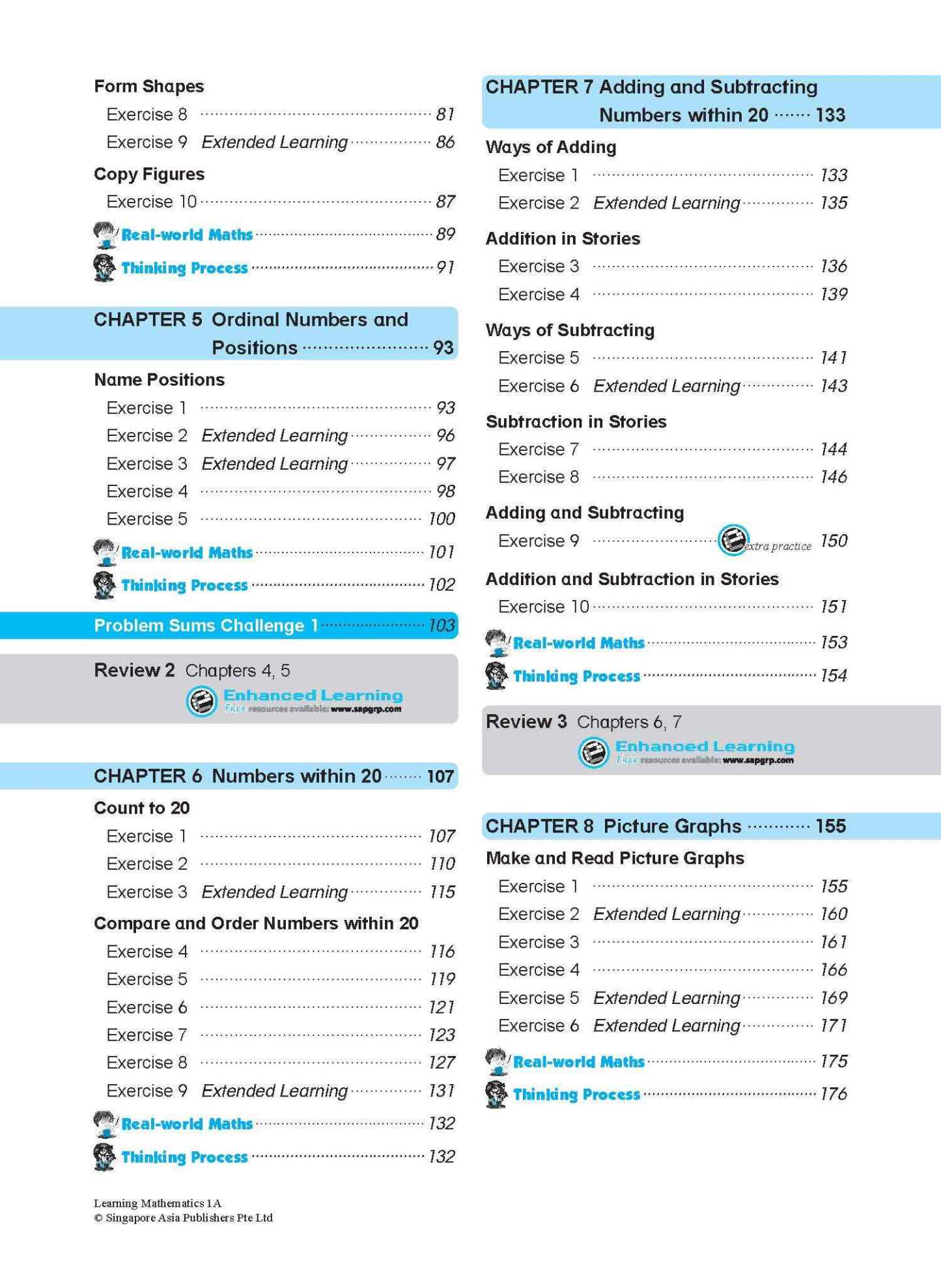 LEARNING MATHEMATICS For Primary Levels 1A