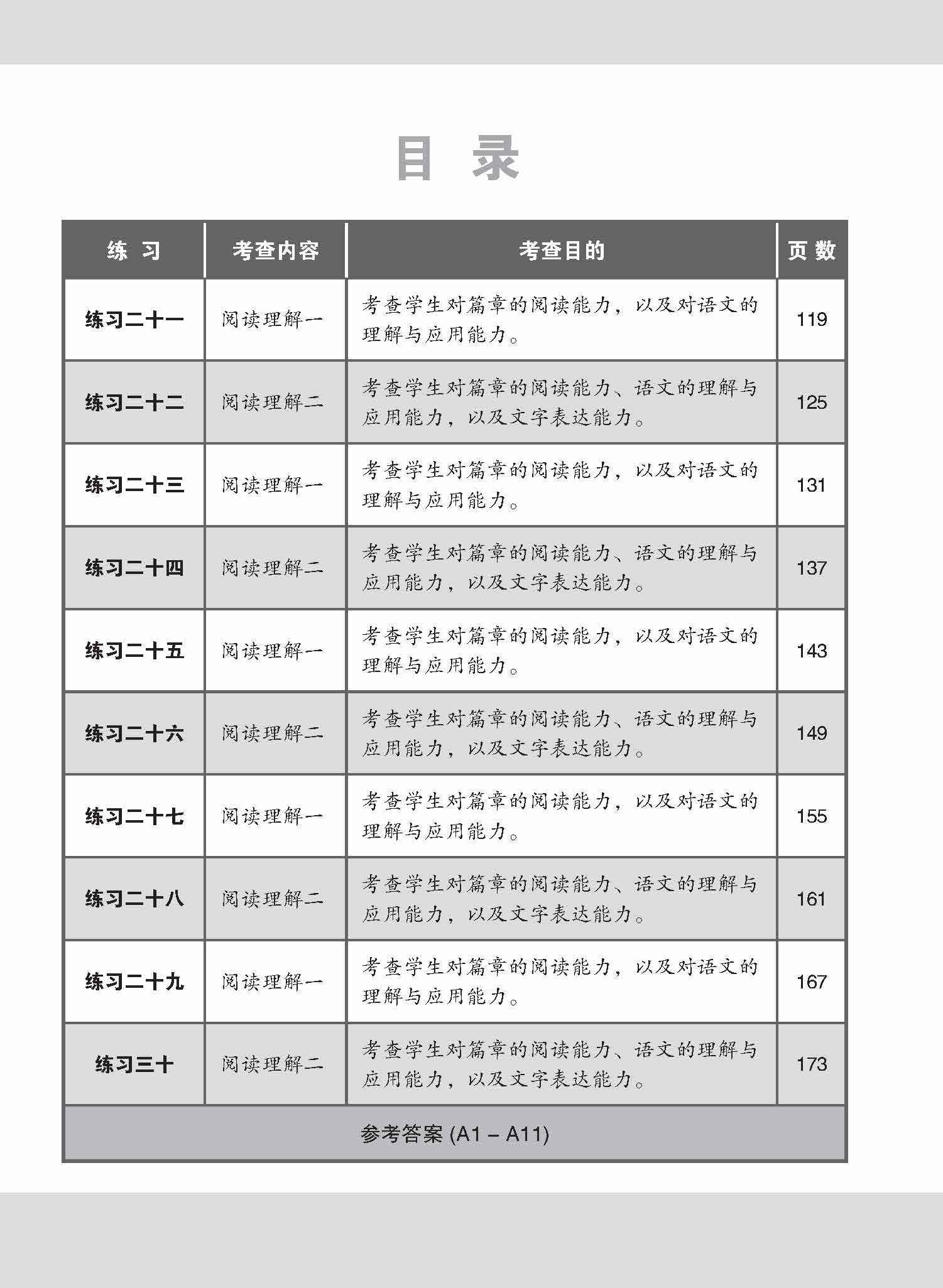 O-LEVEL华文 阅读理解 / Reading Comprehension Enrichment Exercises For O-Level Chinese