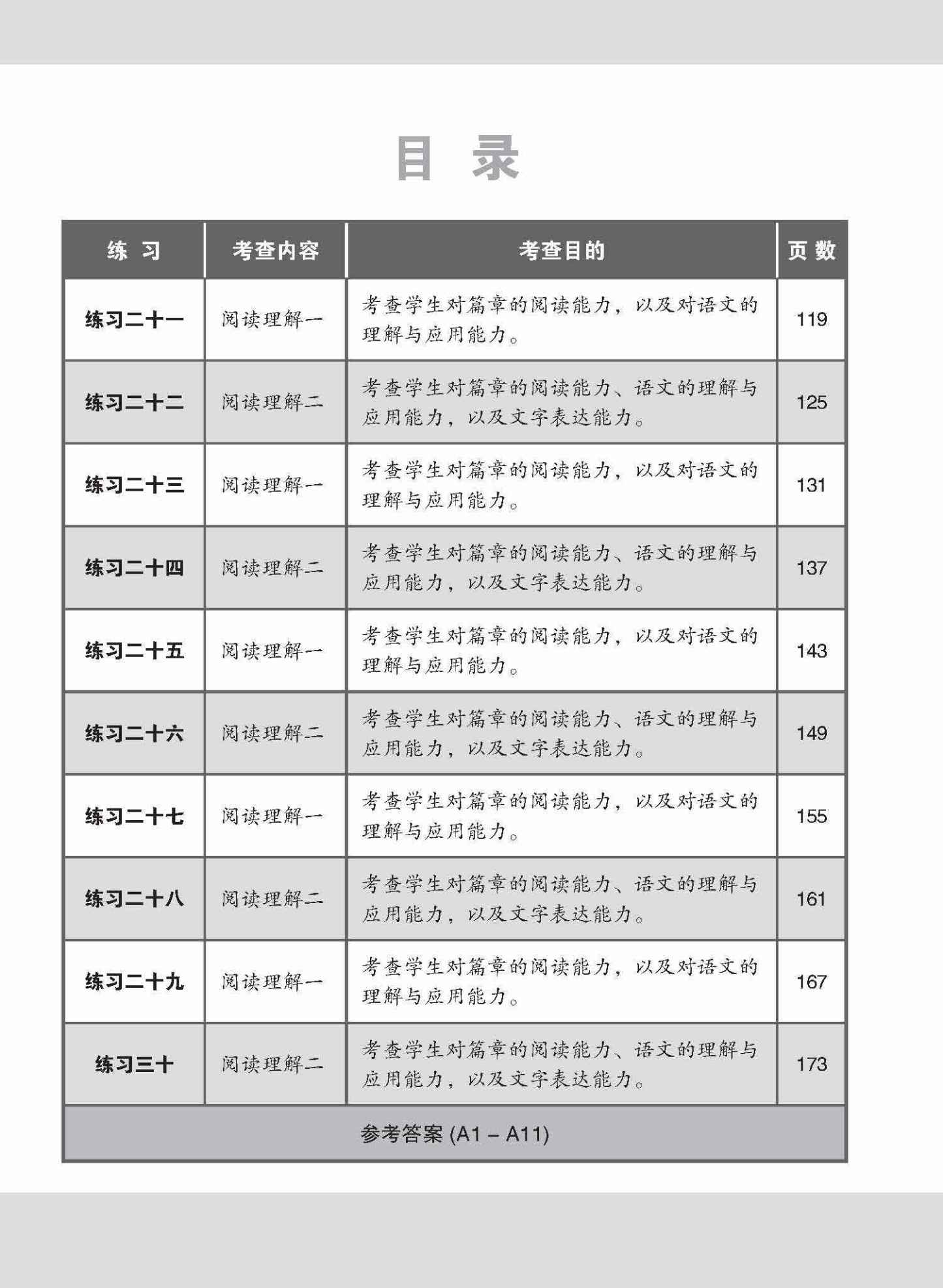 O-LEVEL华文 阅读理解 / Reading Comprehension Enrichment Exercises For O-Level Chinese