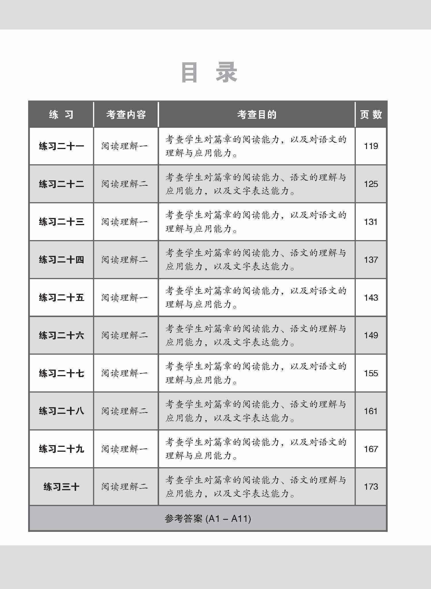 O-LEVEL华文 阅读理解 / Reading Comprehension Enrichment Exercises For O-Level Chinese