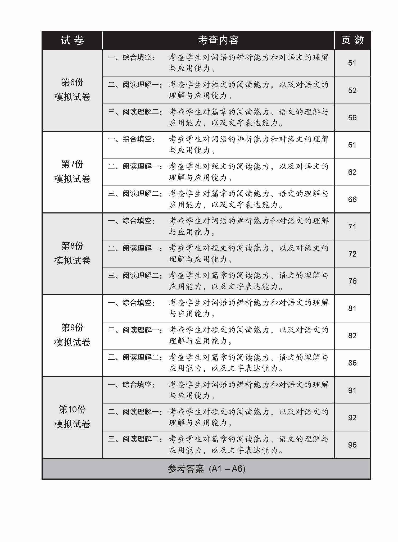全面会考攻略 N-Level 华文模拟试卷 / N-Level Chinese Trial Examinations