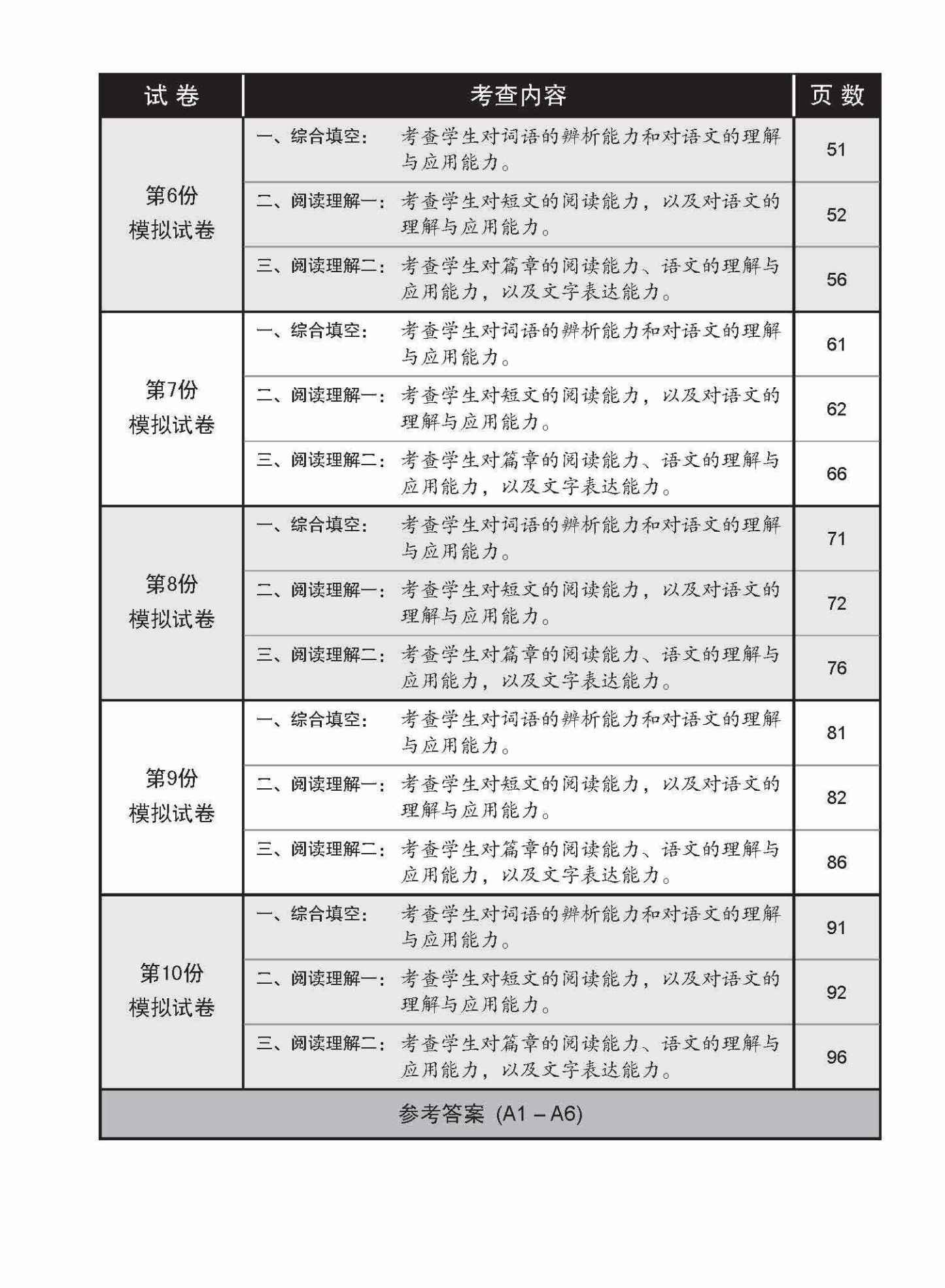 全面会考攻略 N-Level 华文模拟试卷 / N-Level Chinese Trial Examinations