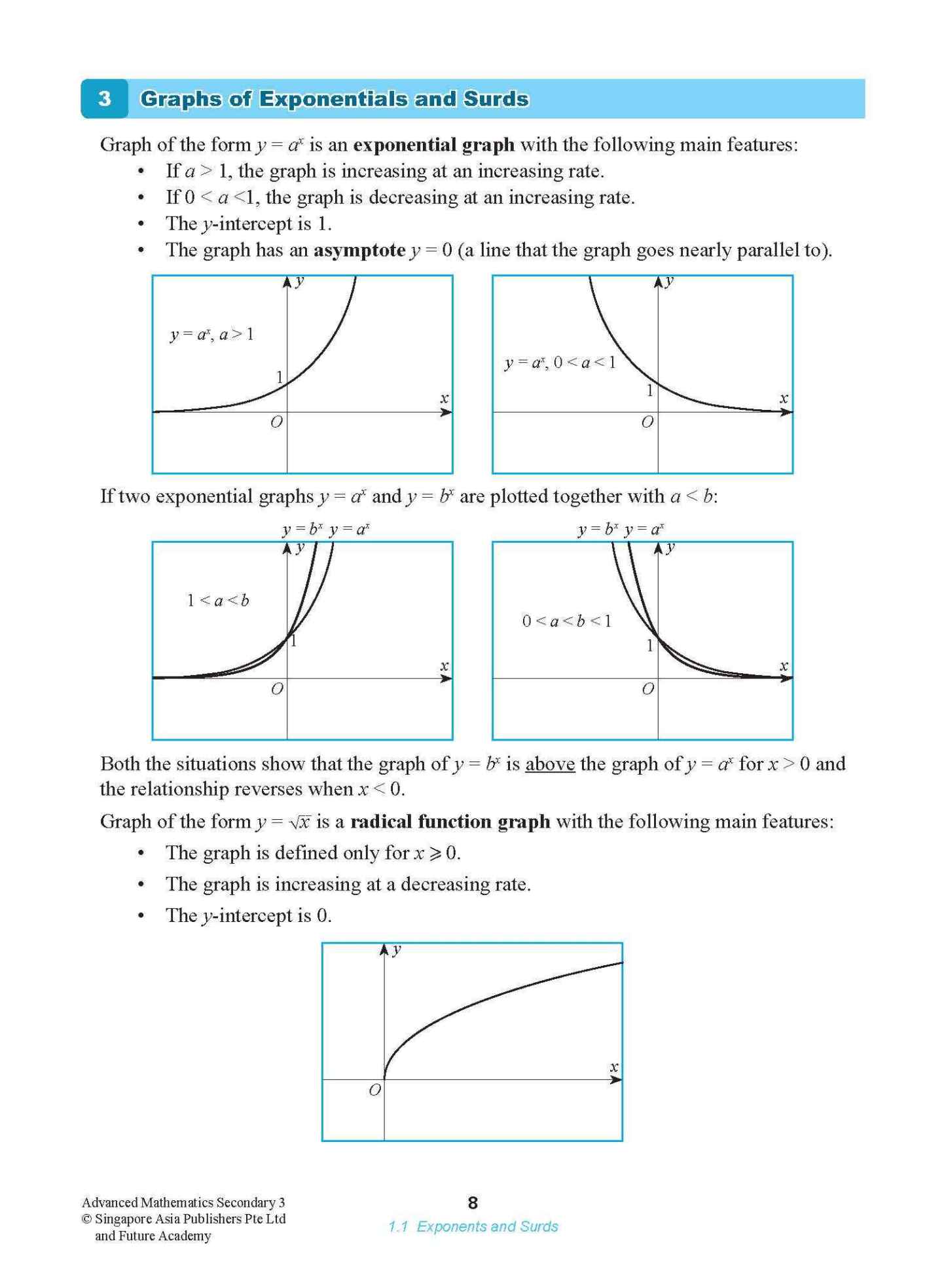 ADVANCED MATHEMATICS FOR G3 AND IP STUDENTS SECONDARY 3