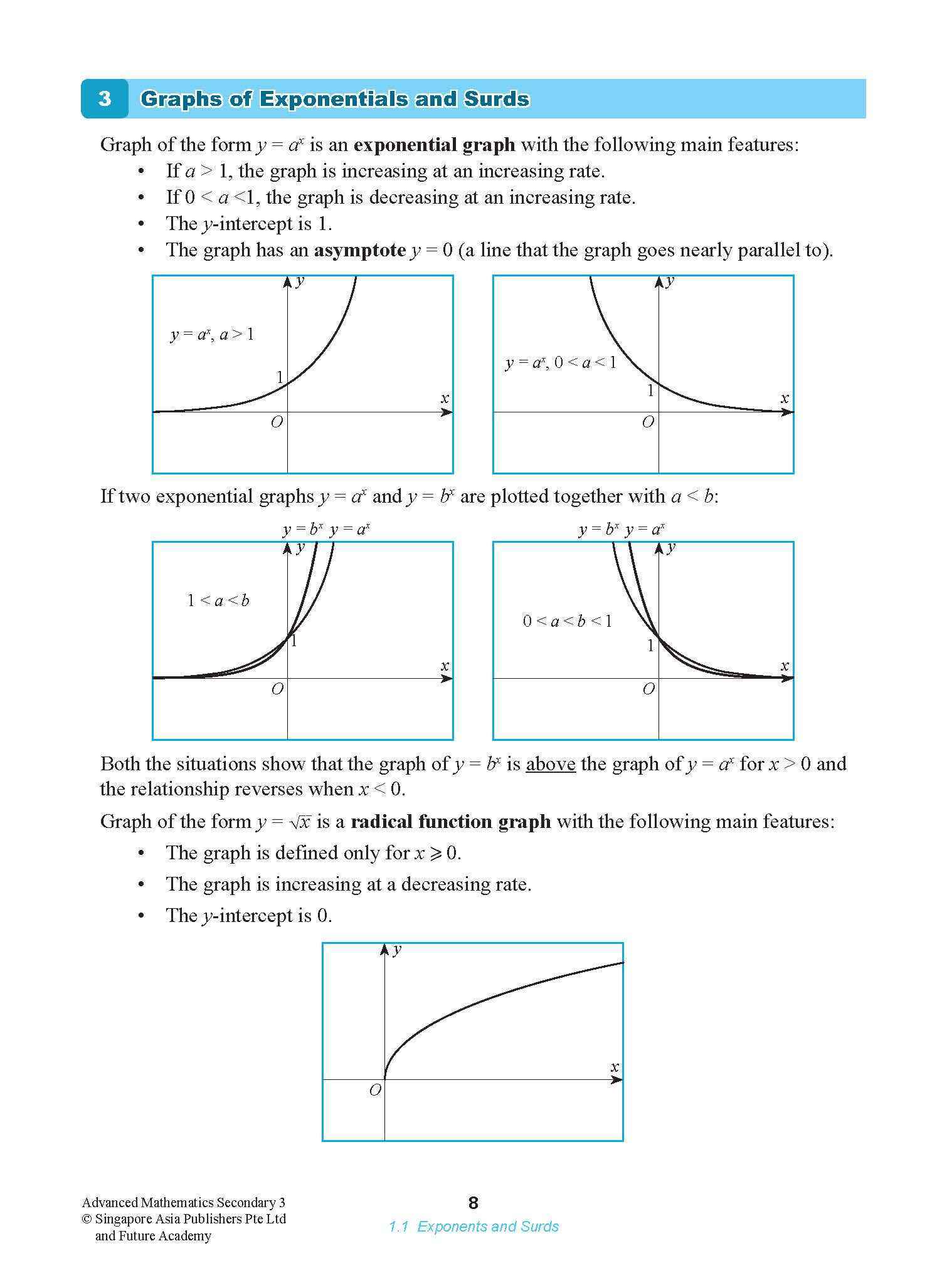 ADVANCED MATHEMATICS FOR G3 AND IP STUDENTS SECONDARY 3